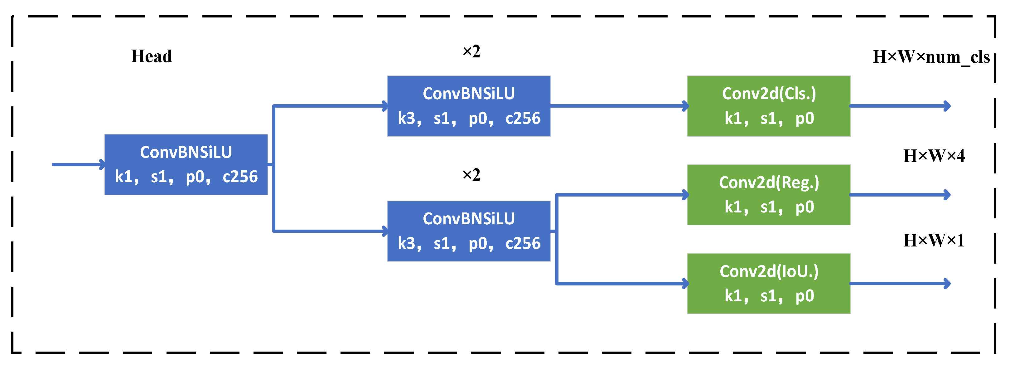Remotesensing 15 04459 g005 Remotesensing 15 04459 g005