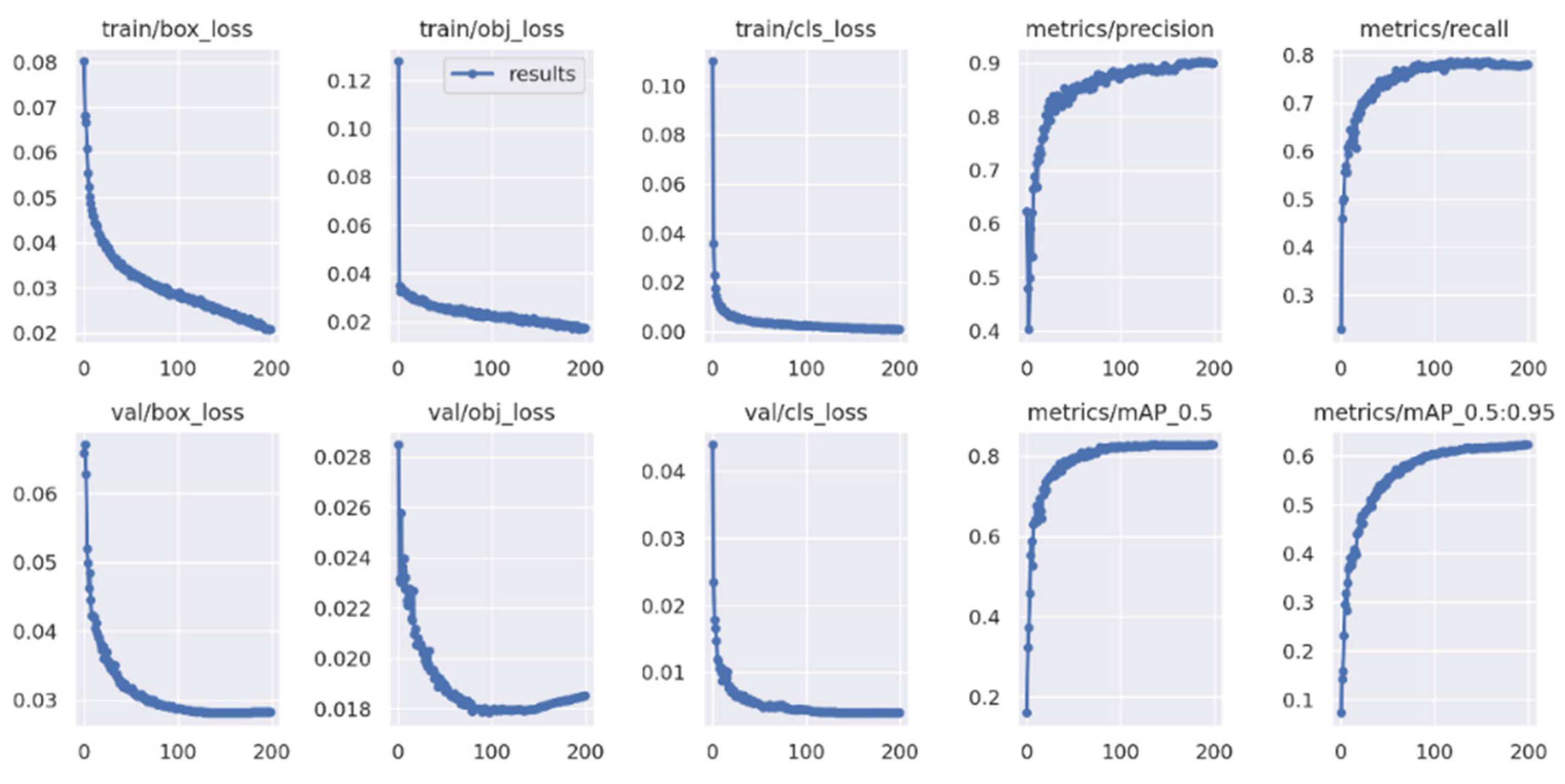 Remotesensing 15 04459 g015 Remotesensing 15 04459 g015