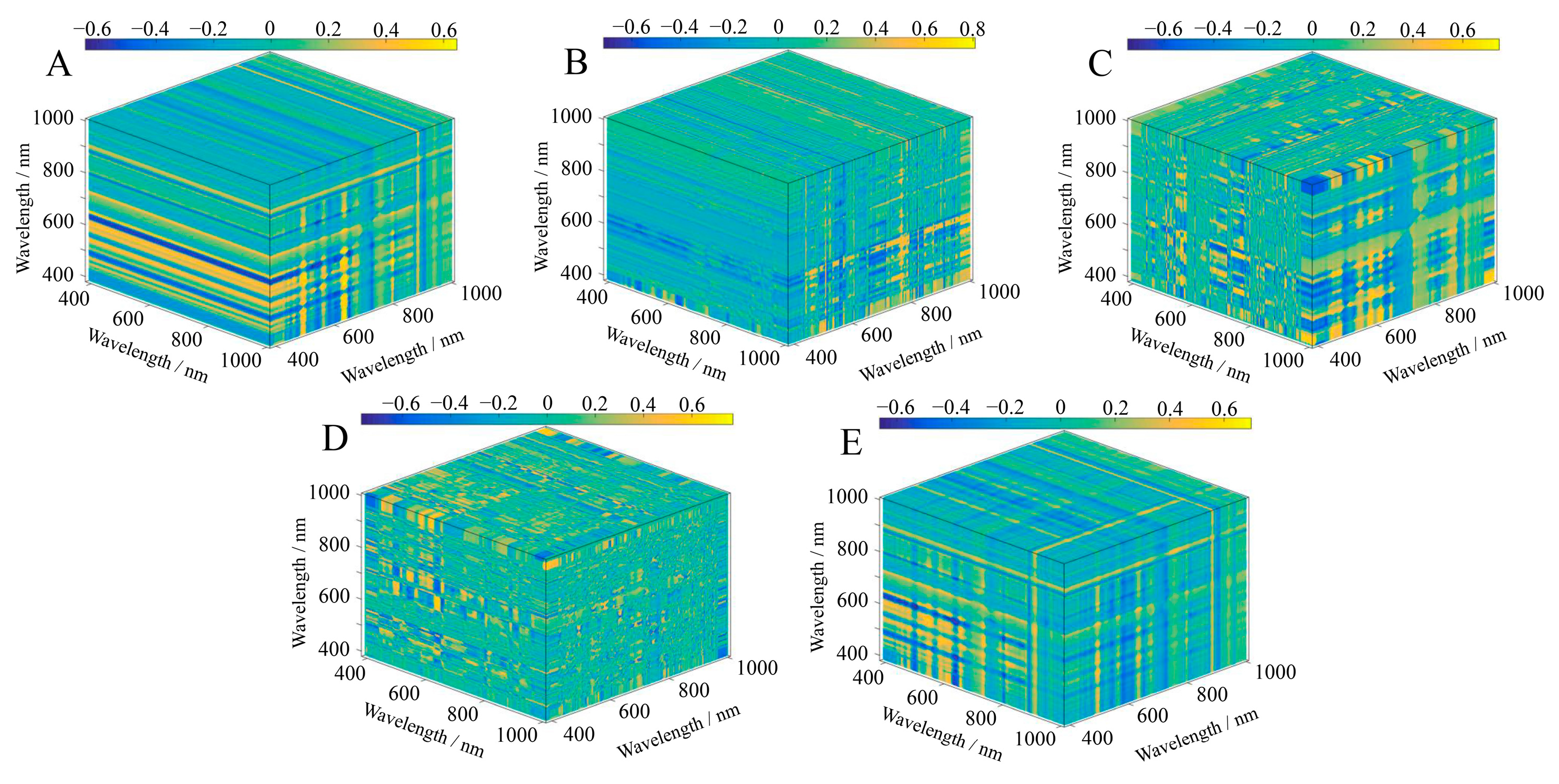 Remotesensing 15 04465 g007
