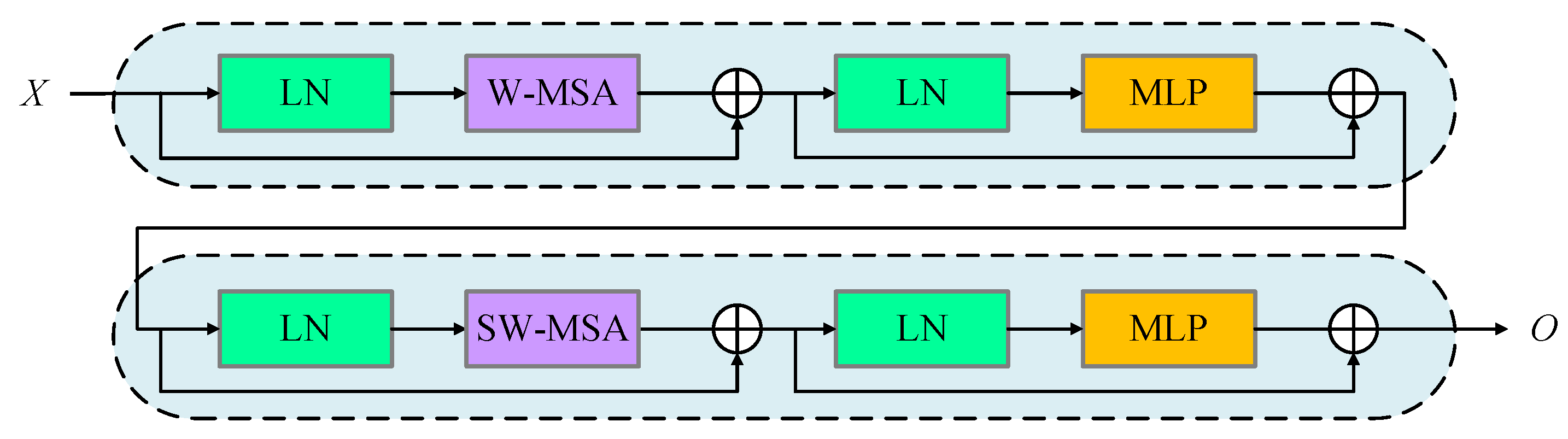 Remotesensing 15 04467 g007