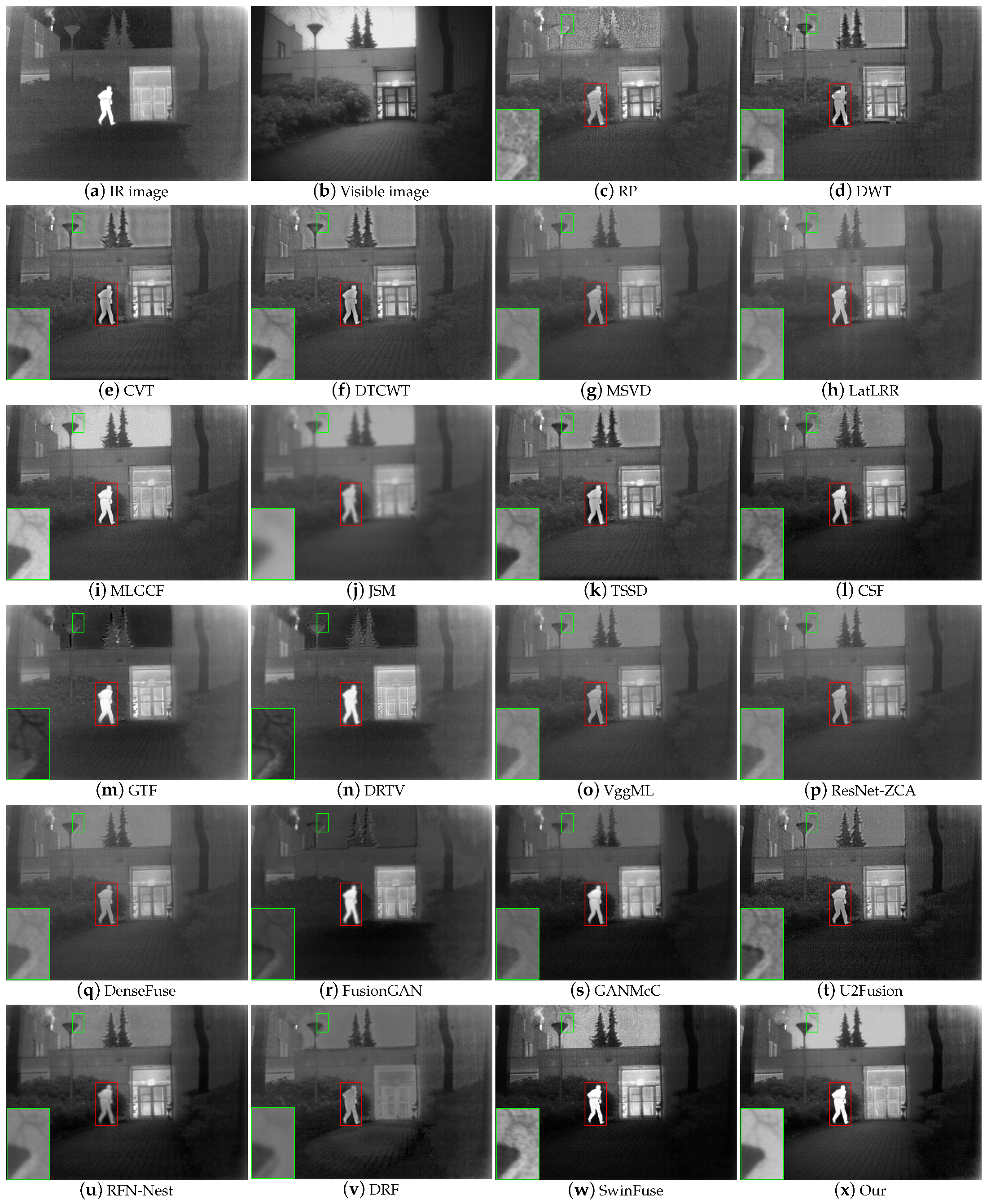 Remotesensing 15 04467 g012