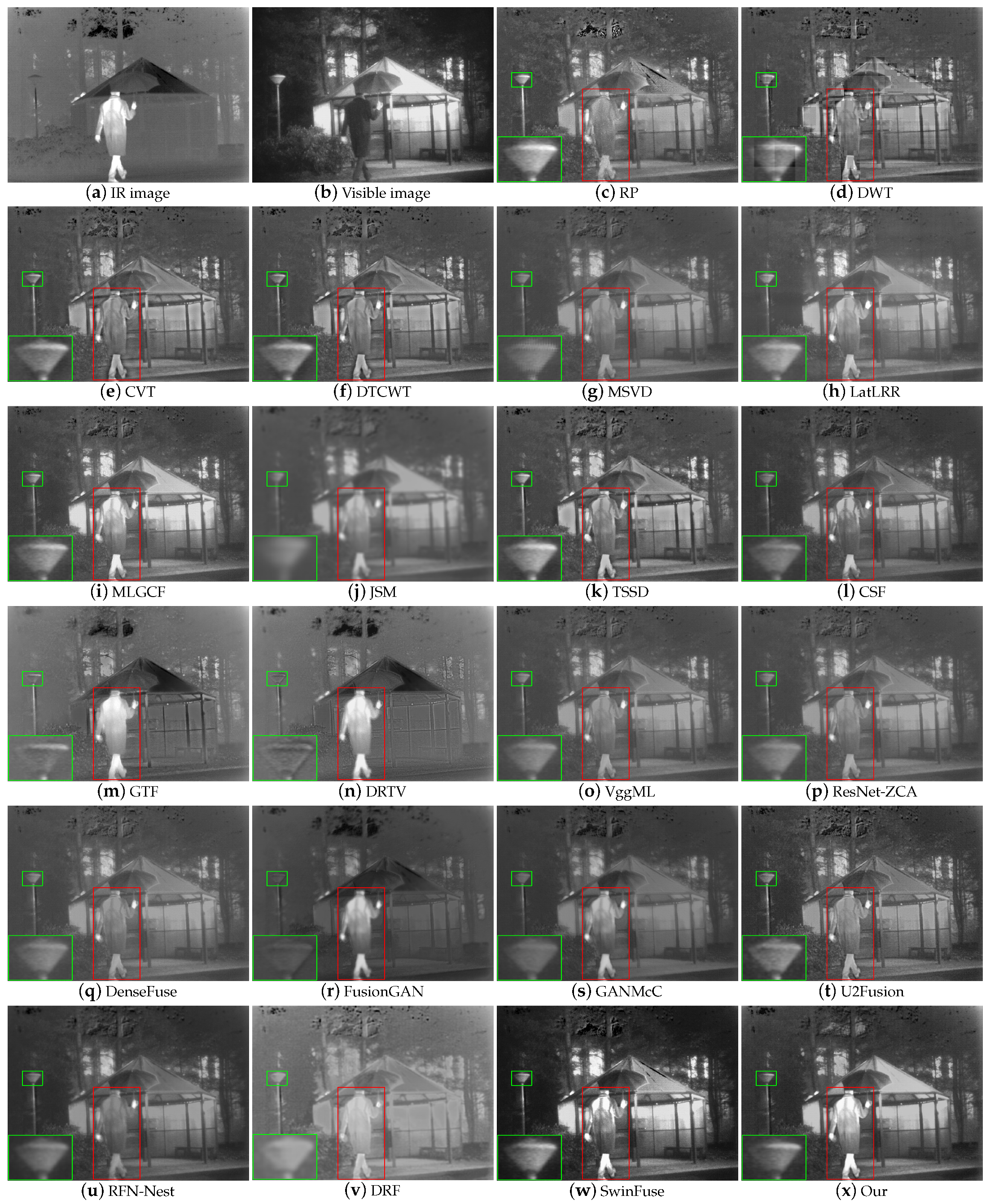 Remotesensing 15 04467 g013