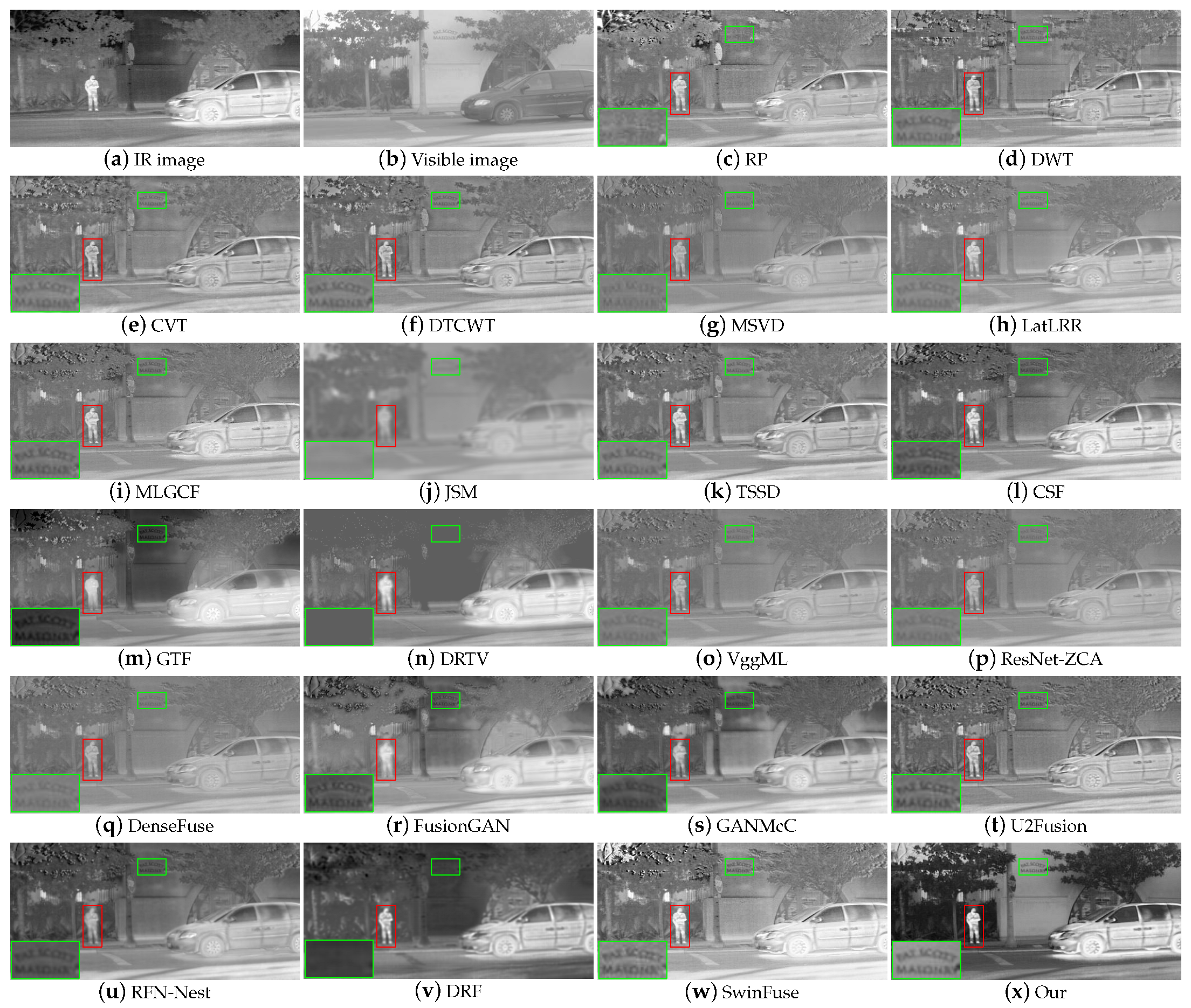 Remotesensing 15 04467 g014