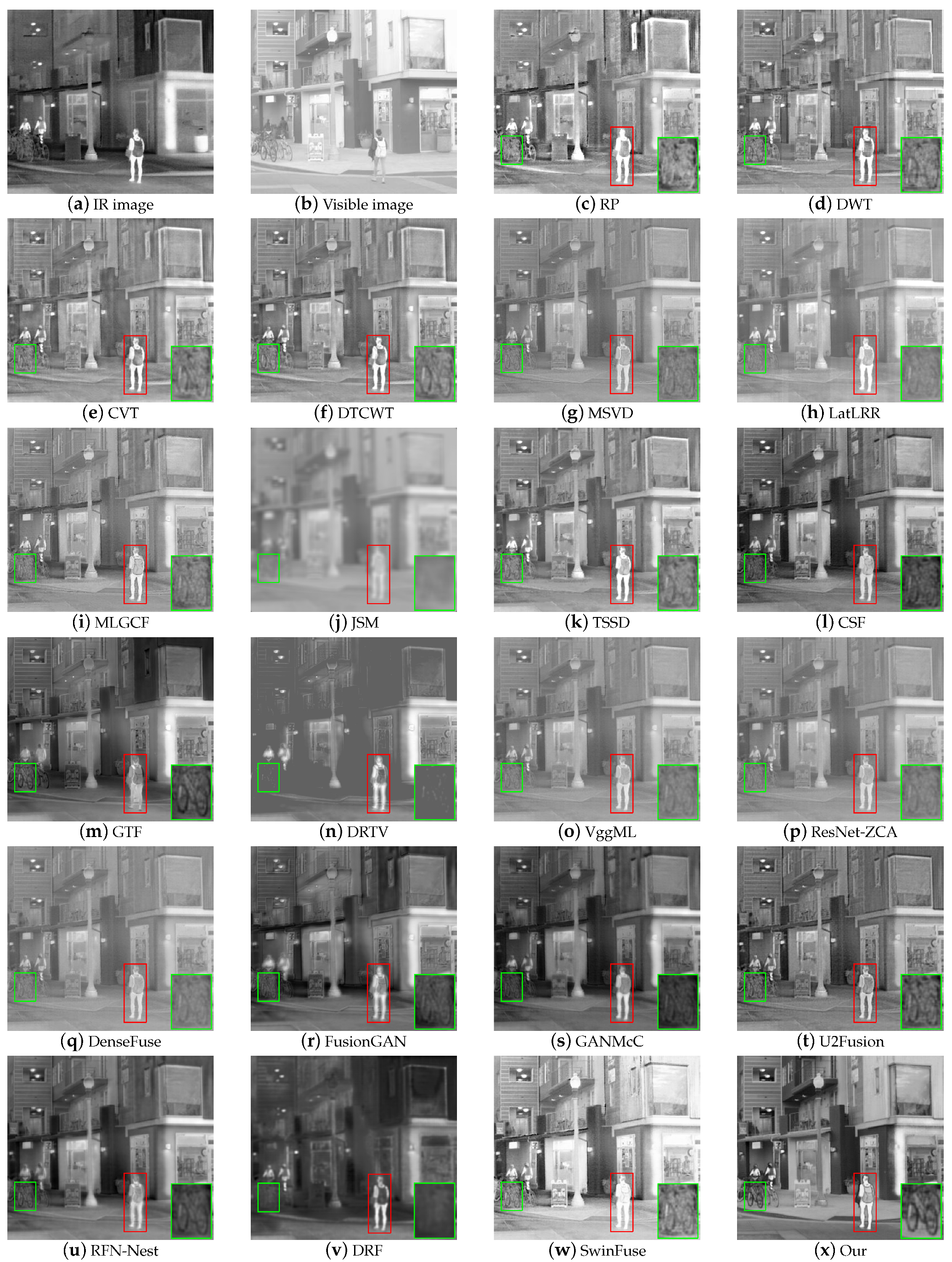 Remotesensing 15 04467 g016