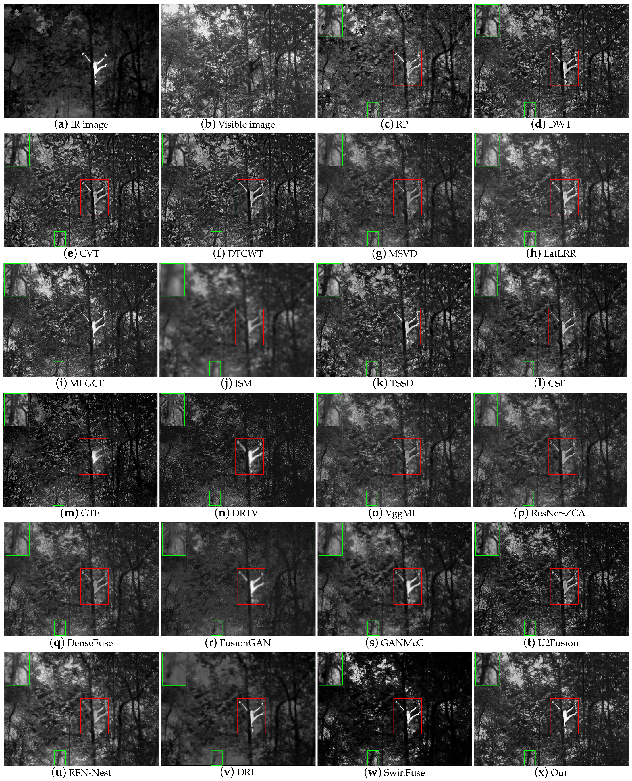 Remotesensing 15 04467 g018