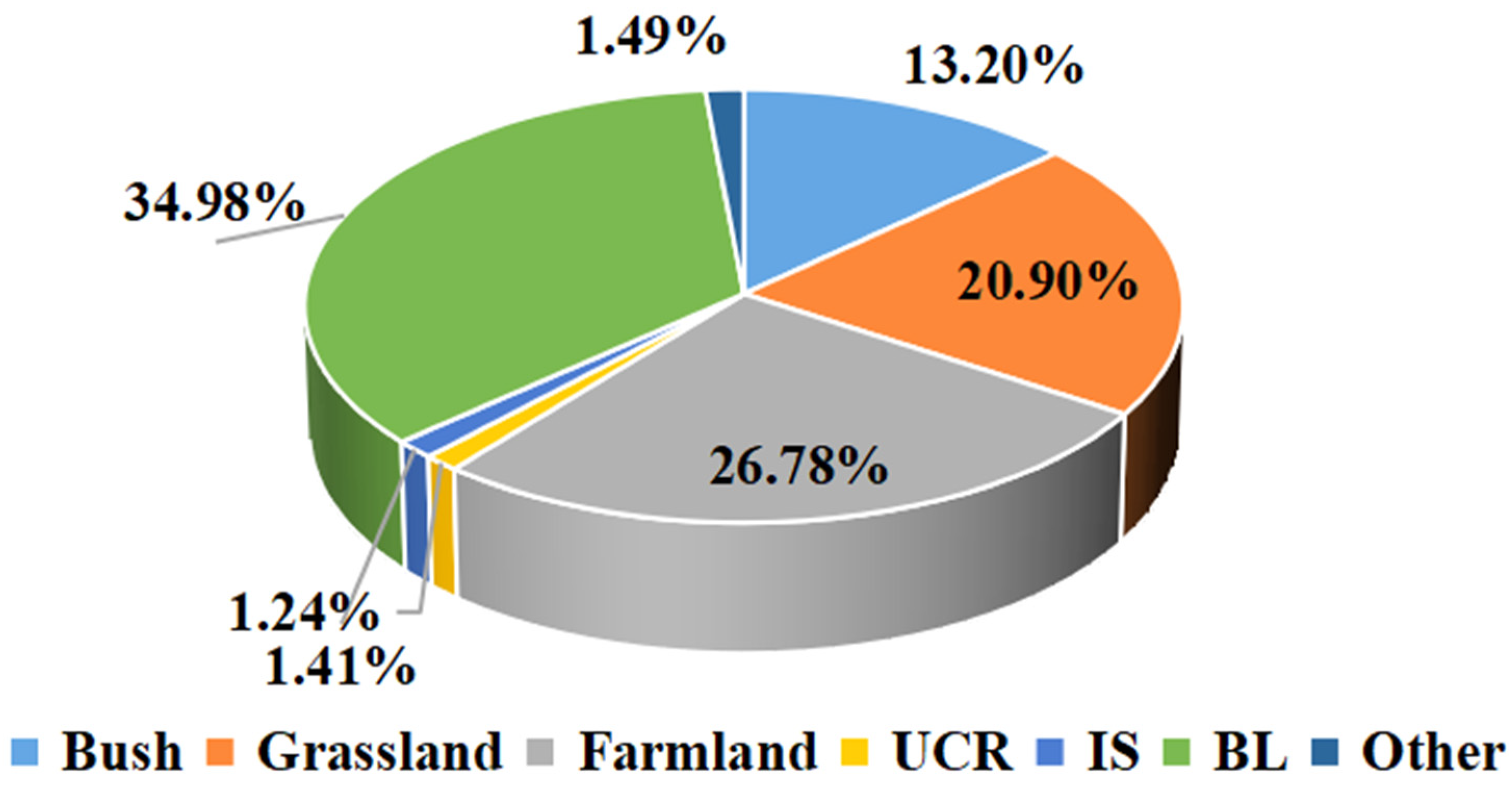 Remotesensing 15 04469 g002