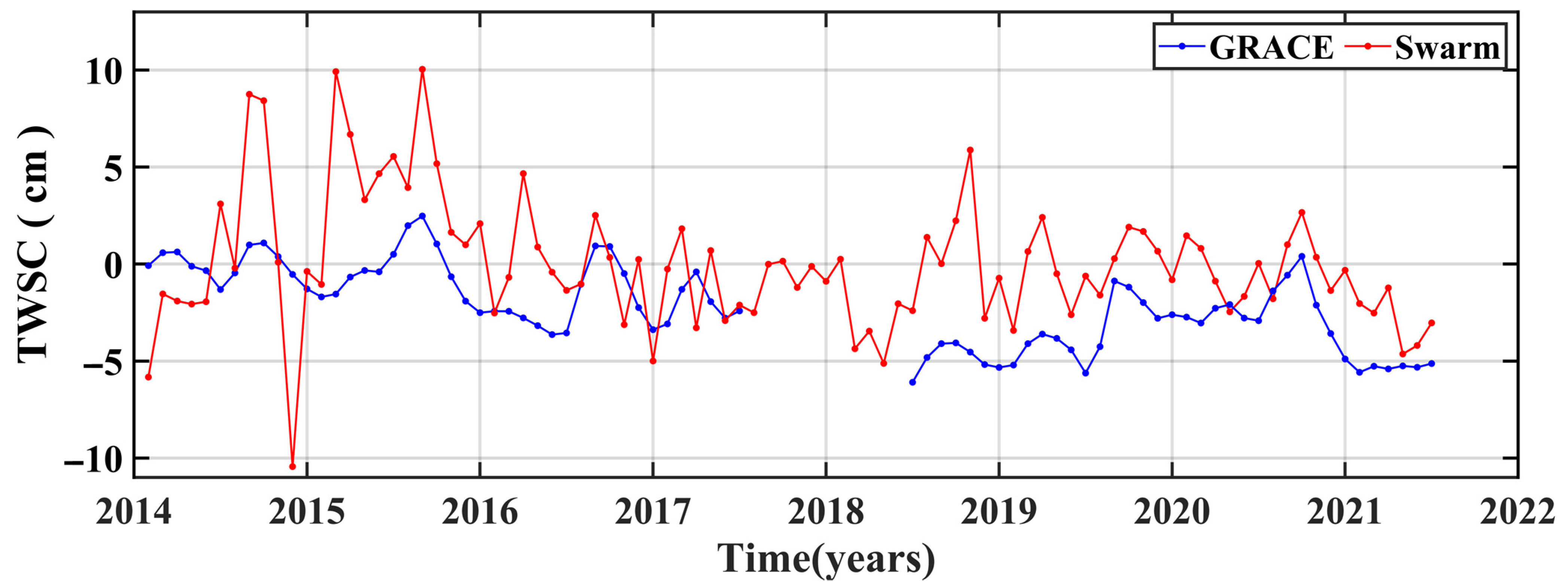 Remotesensing 15 04469 g004