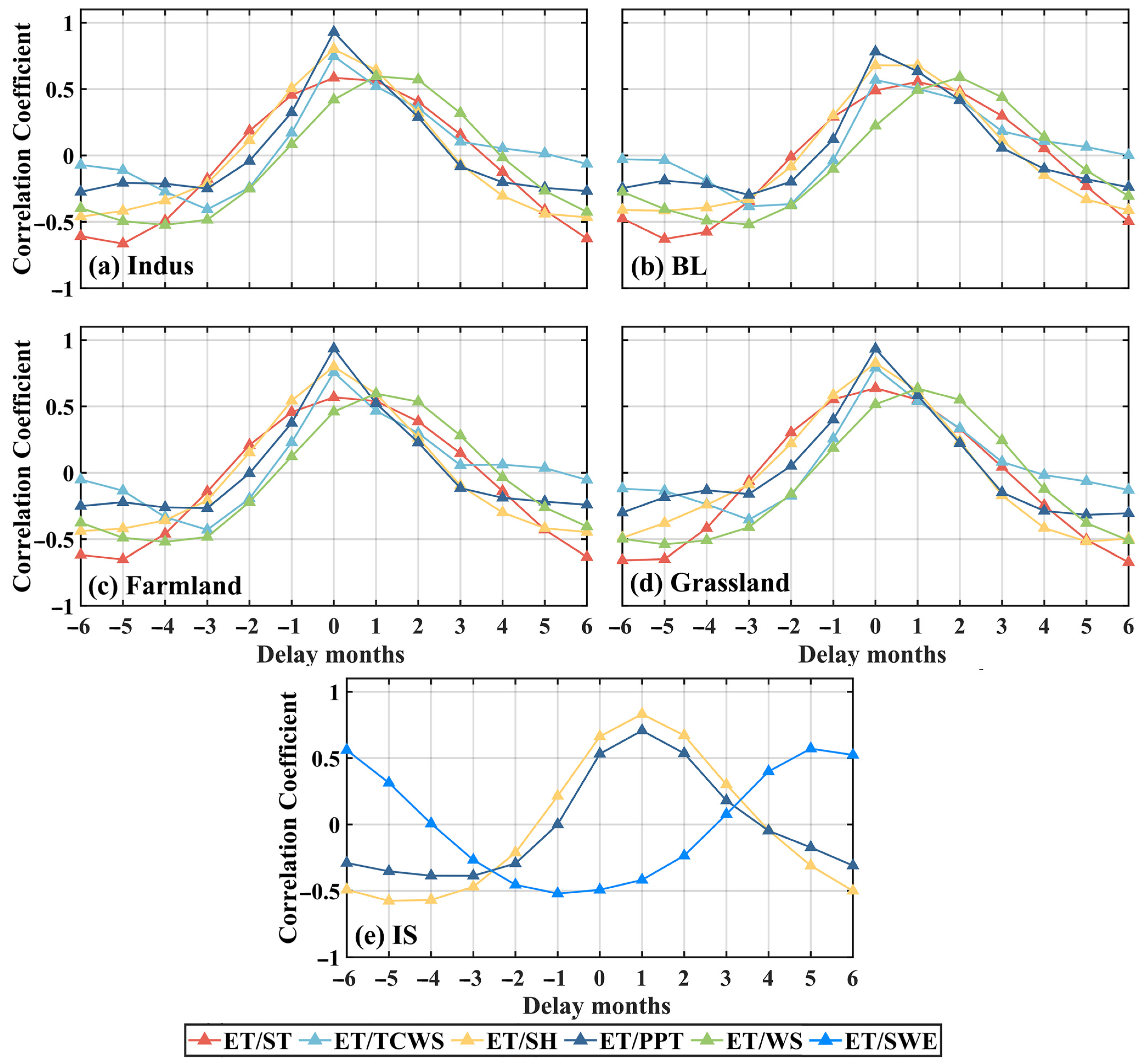 Remotesensing 15 04469 g014