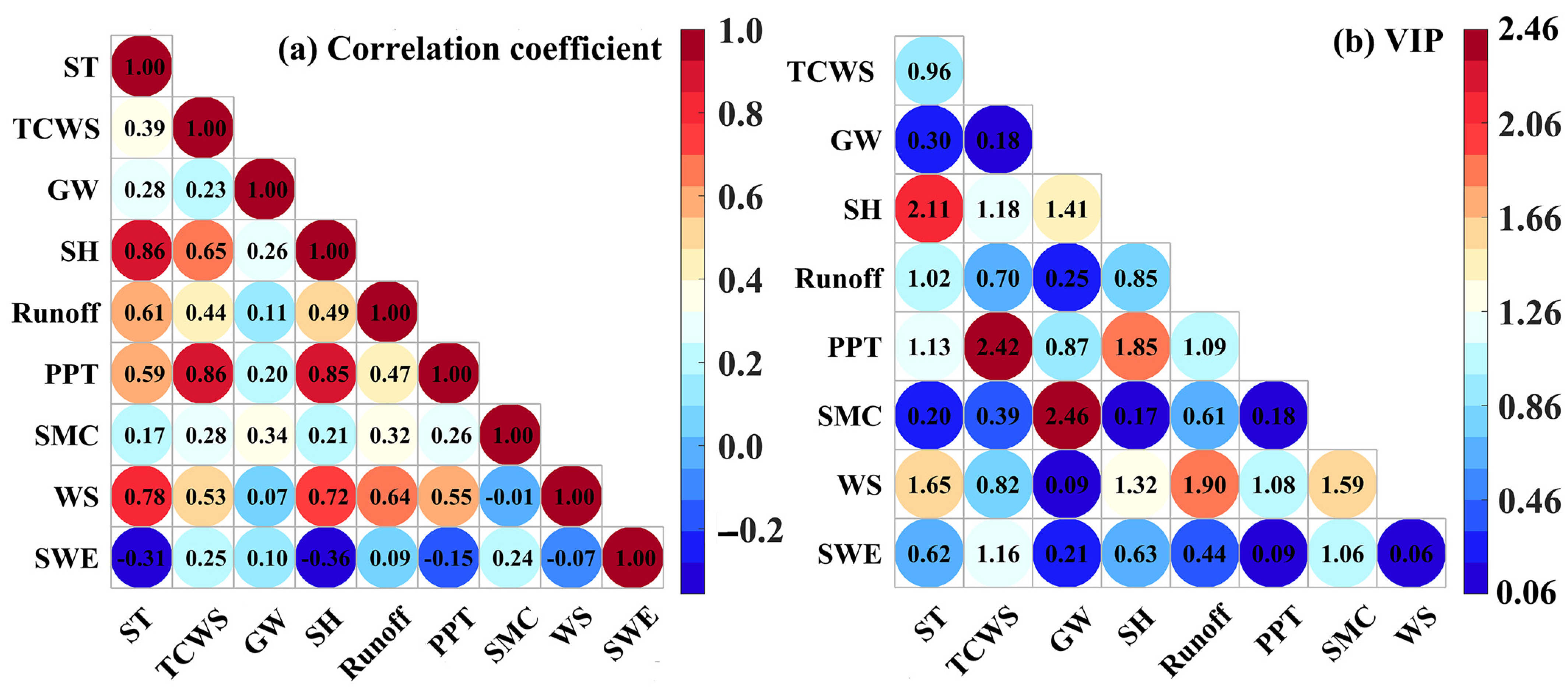 Remotesensing 15 04469 g015