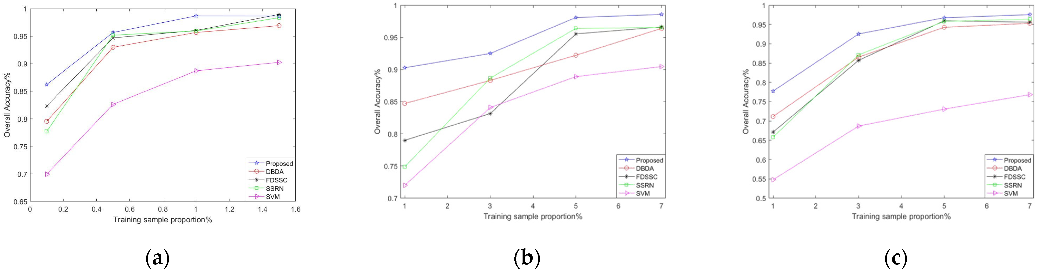 Remotesensing 15 04471 g012 Remotesensing 15 04471 g012