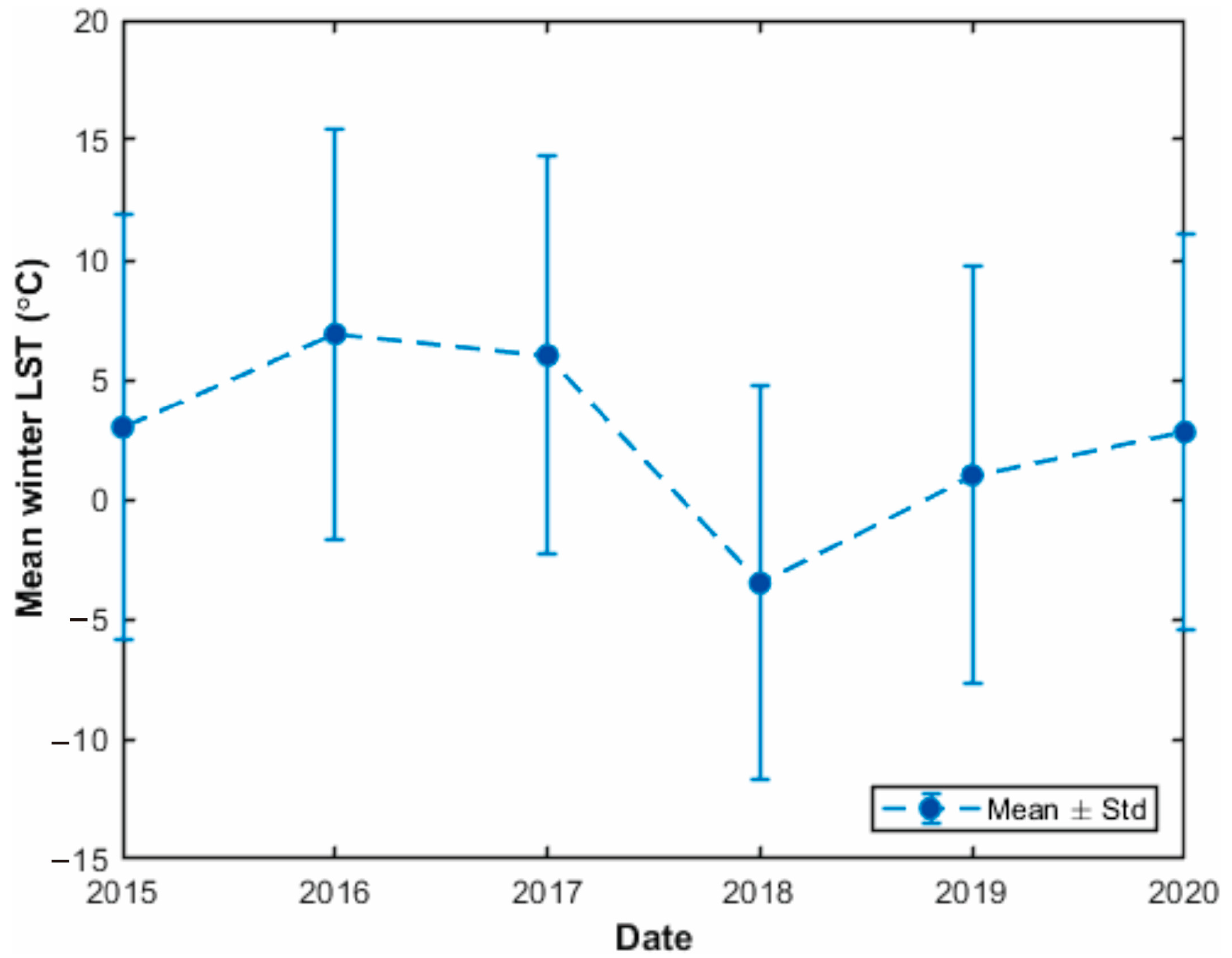 Remotesensing 15 04473 g004