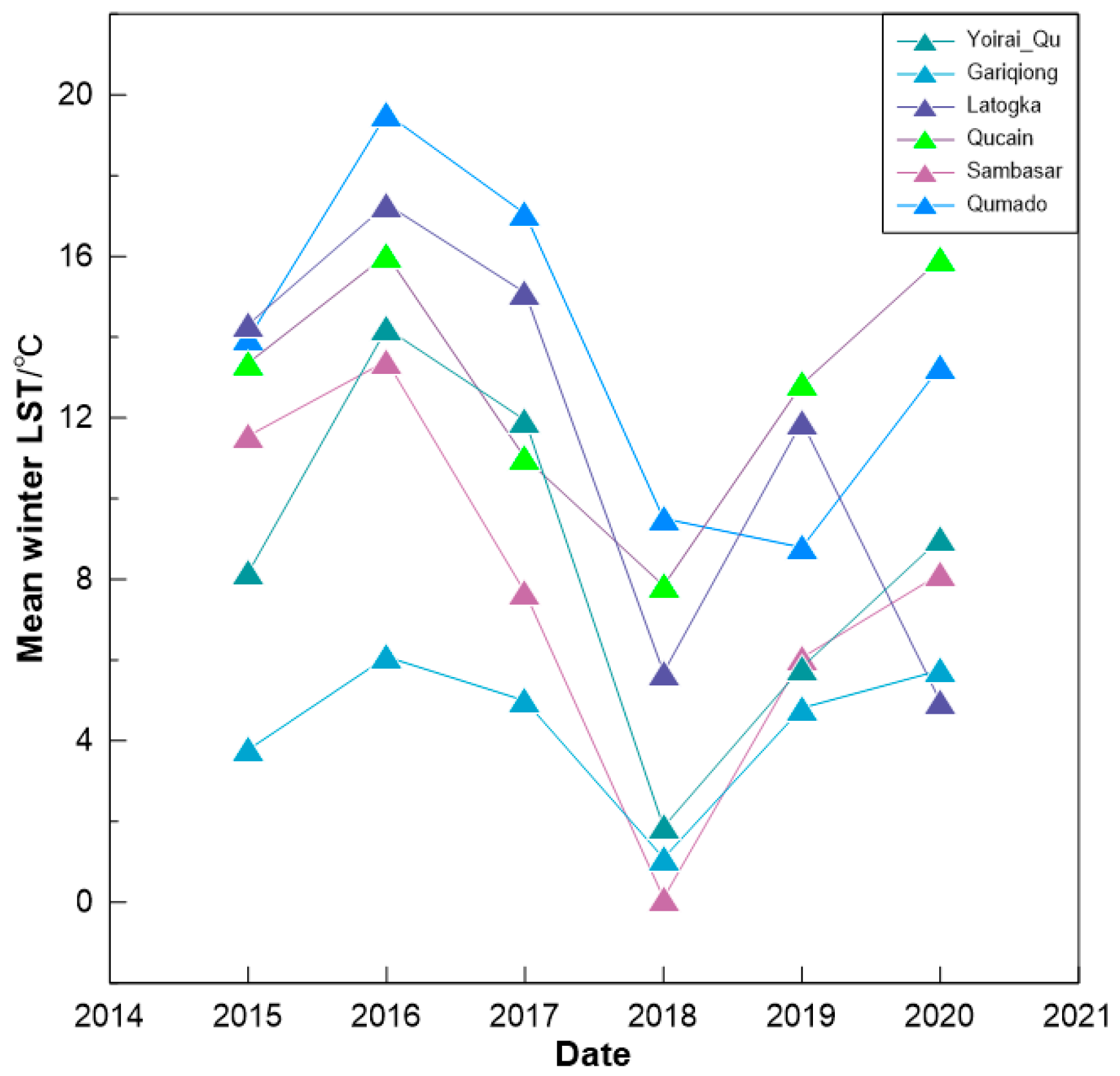 Remotesensing 15 04473 g013
