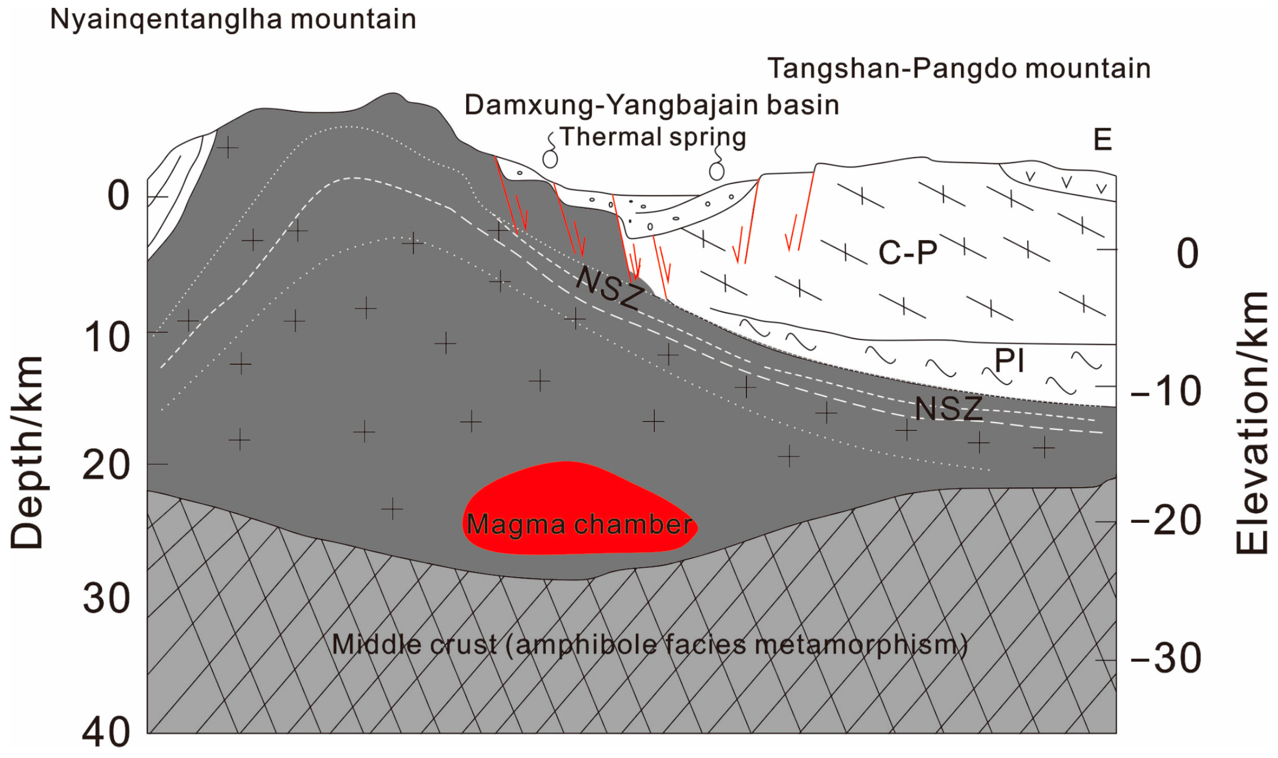Remotesensing 15 04473 g015