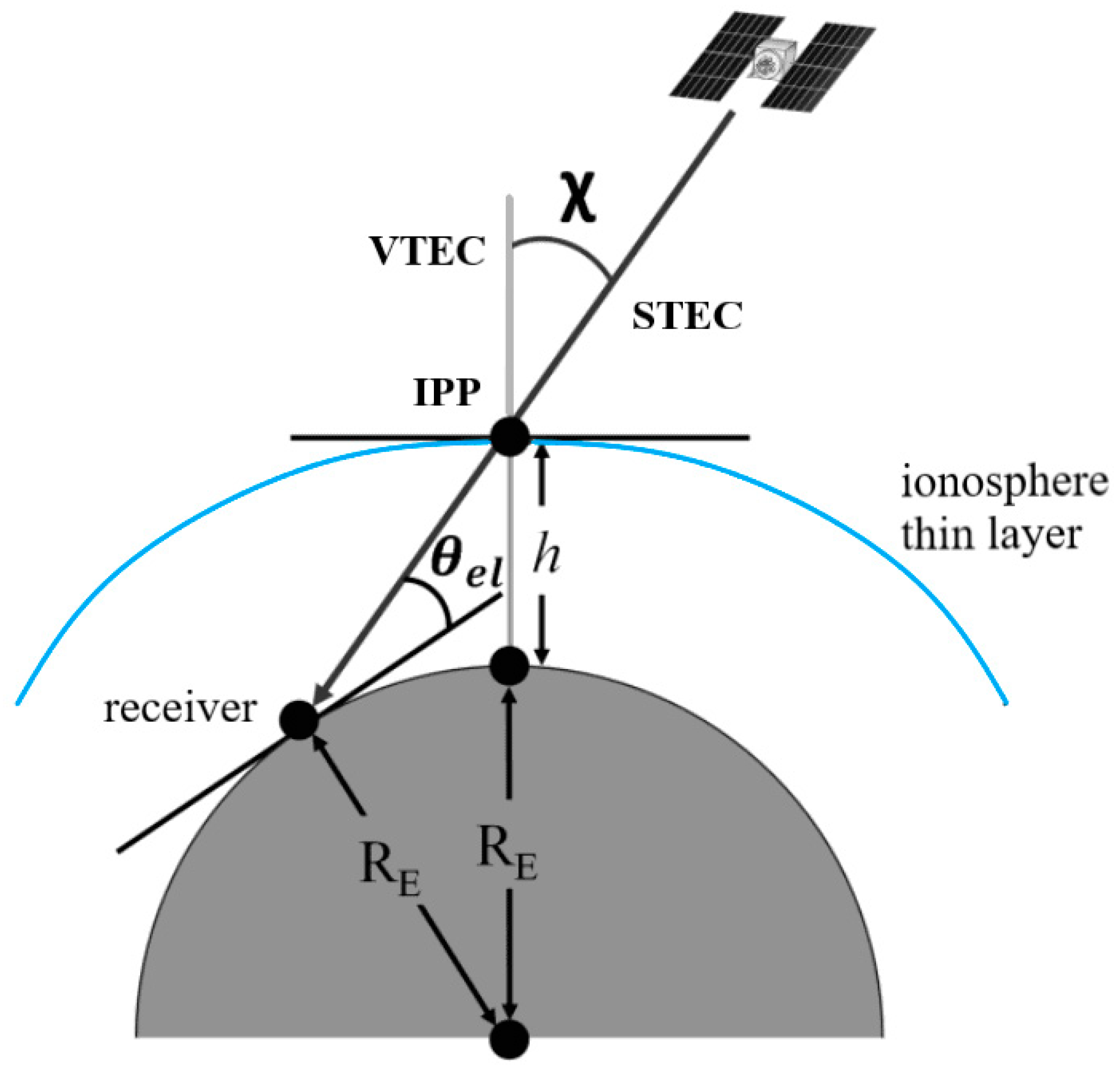 Remotesensing 15 04478 g001