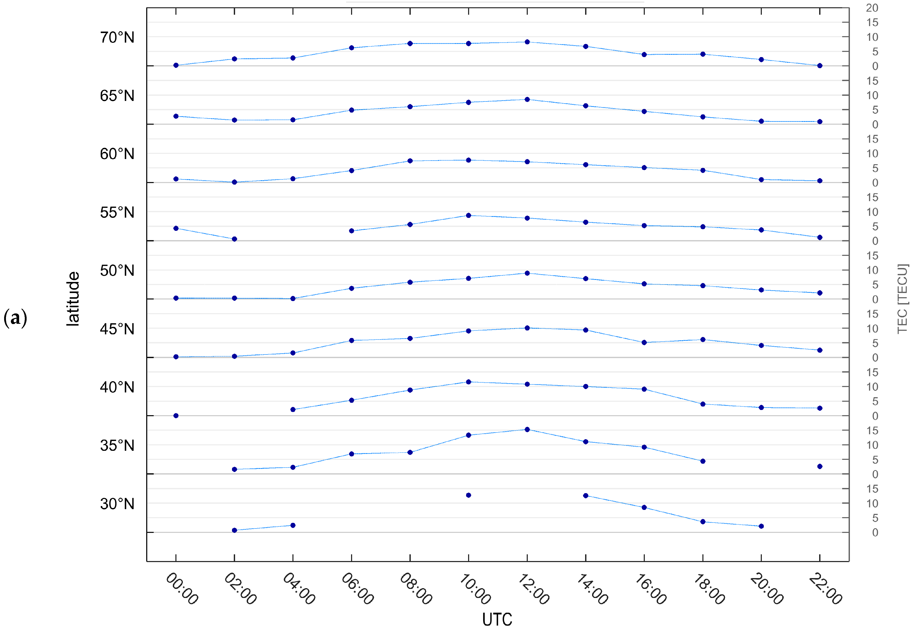 Remotesensing 15 04478 g004a