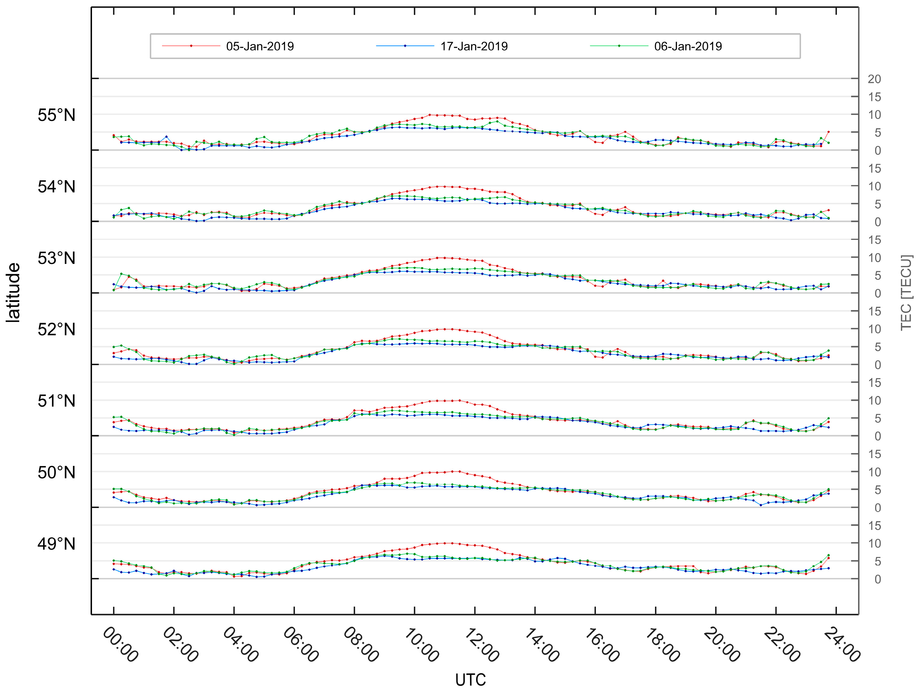 Remotesensing 15 04478 g006