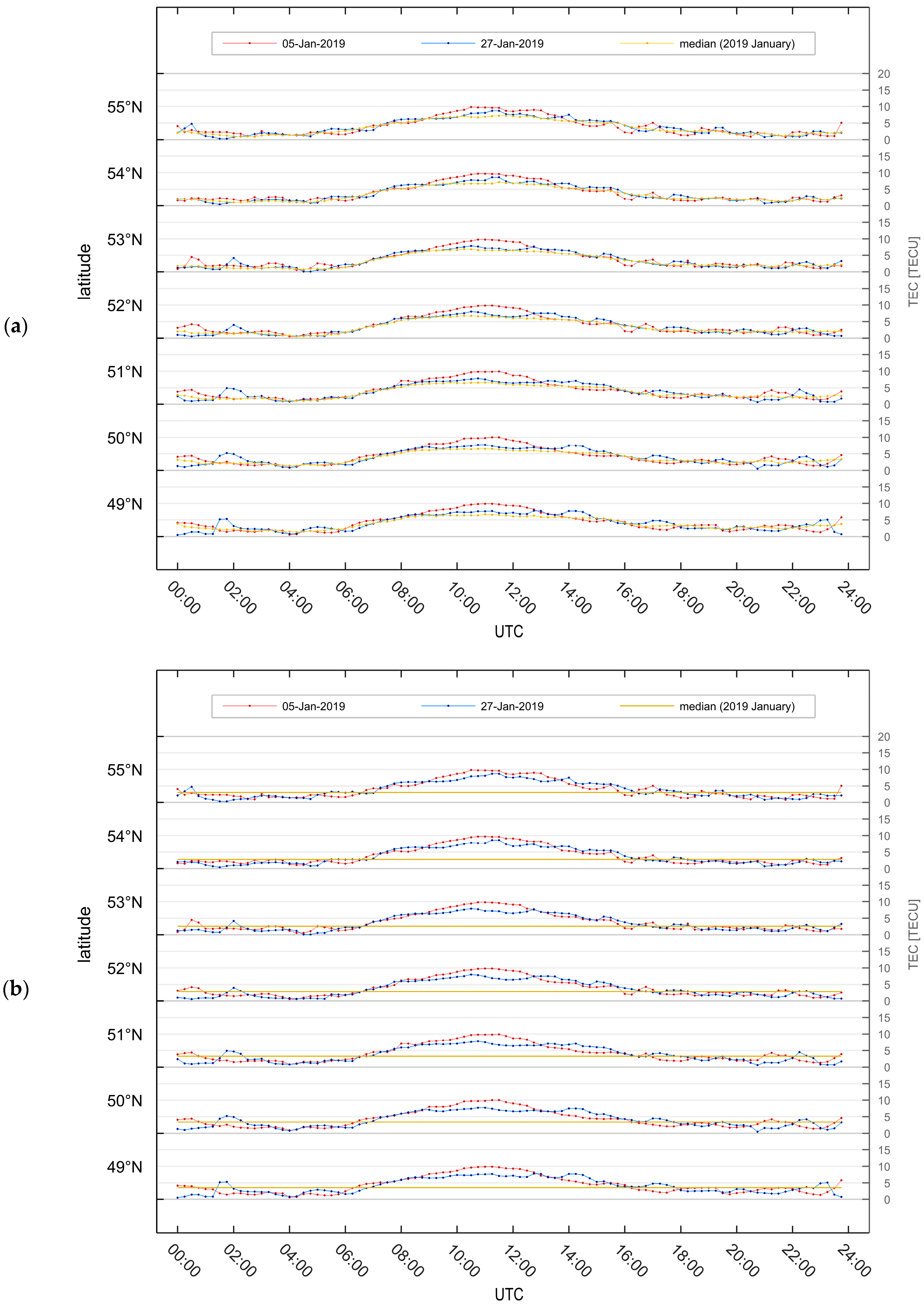 Remotesensing 15 04478 g009