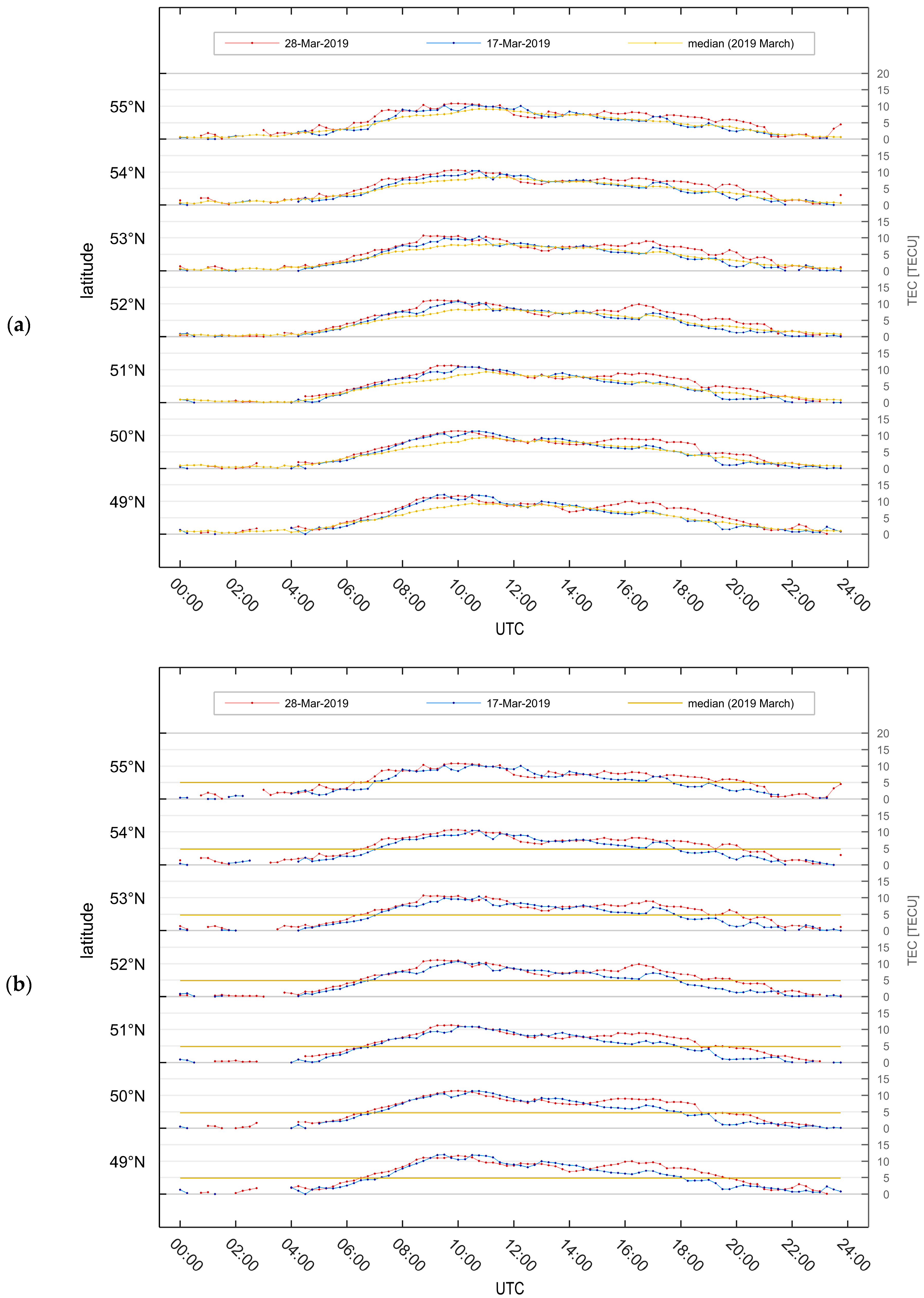 Remotesensing 15 04478 g011