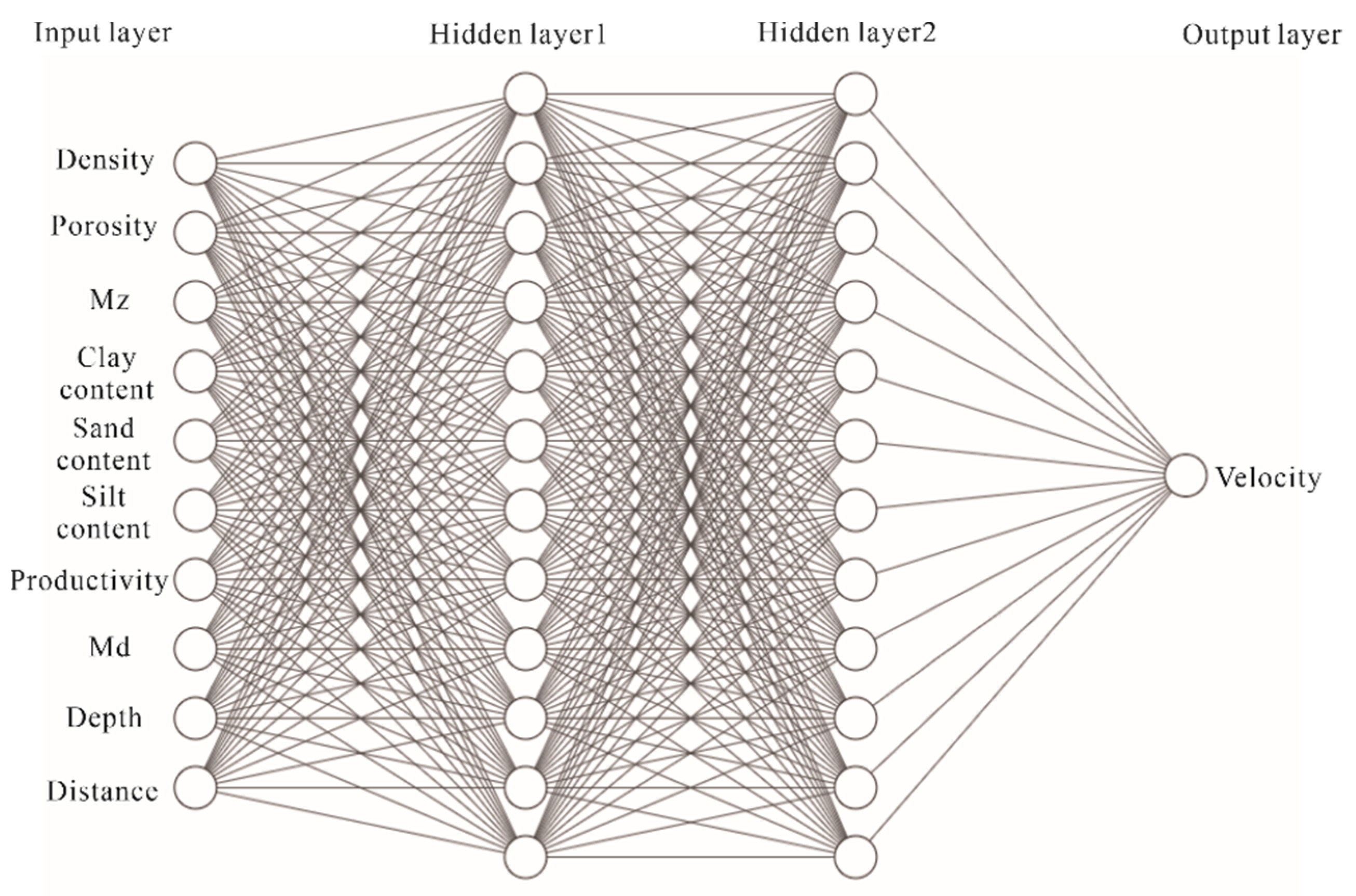 Remotesensing 15 04483 g001