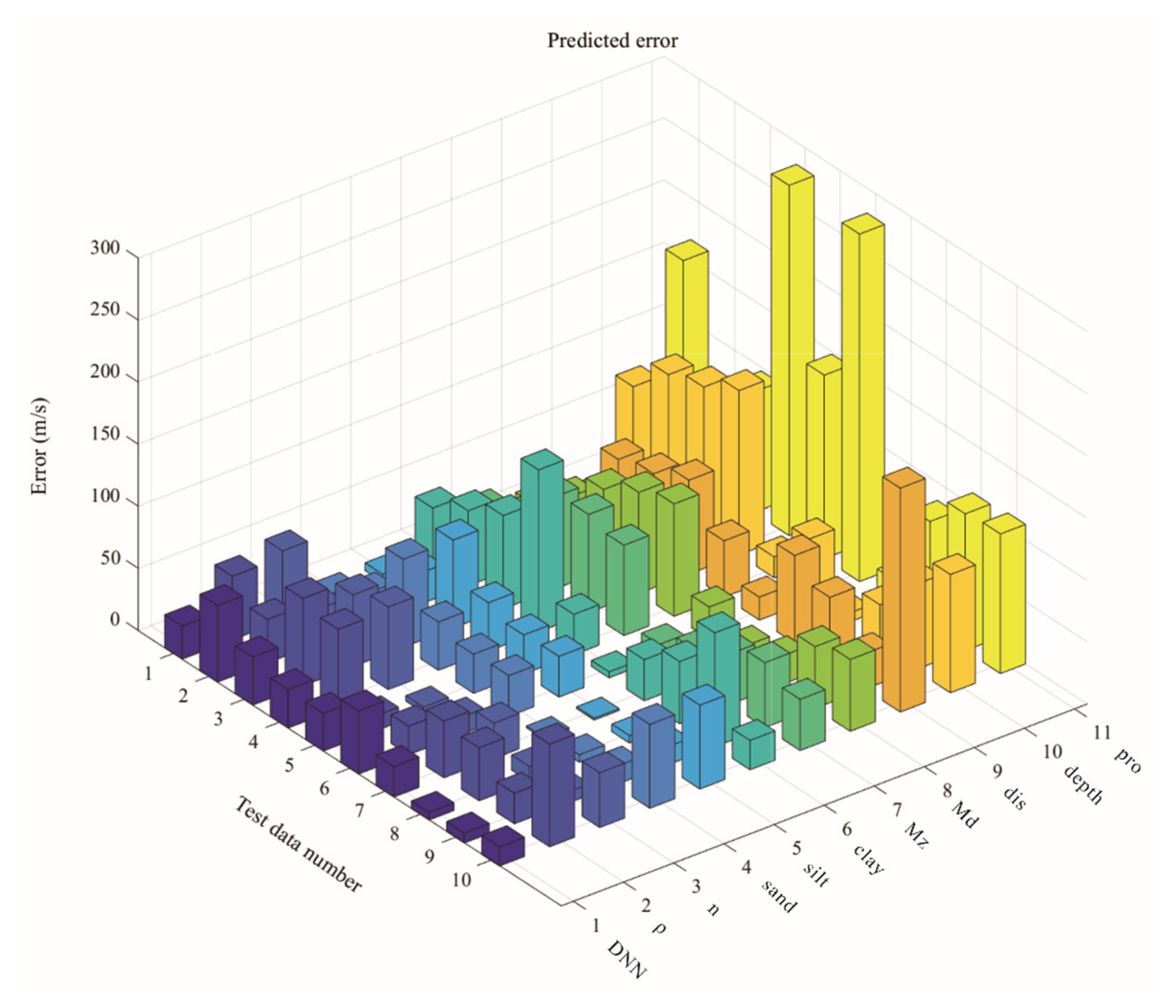 Remotesensing 15 04483 g004