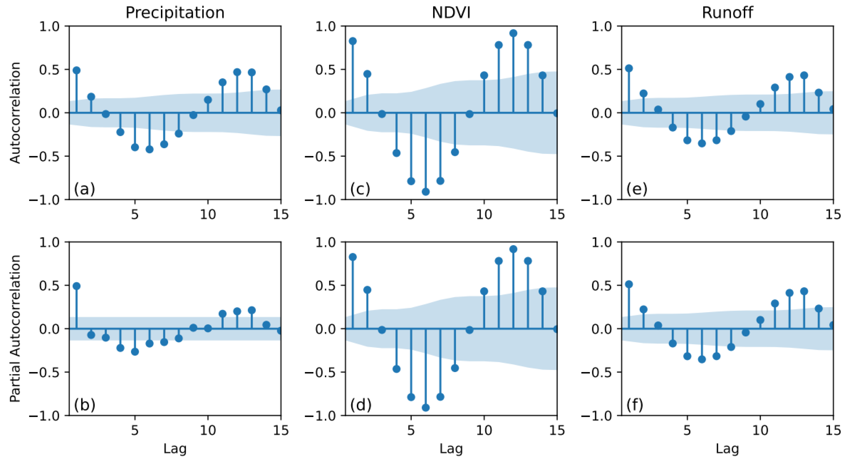 Remotesensing 15 04484 g004