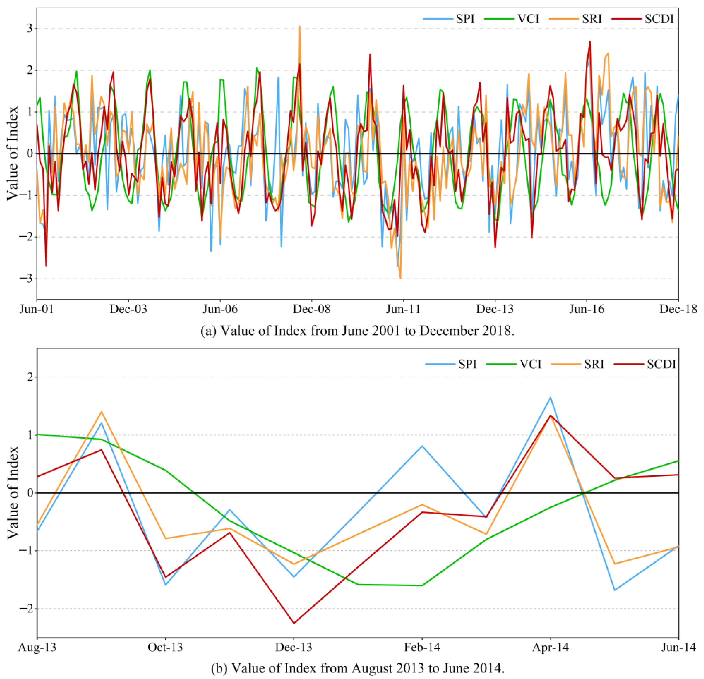 Remotesensing 15 04484 g005