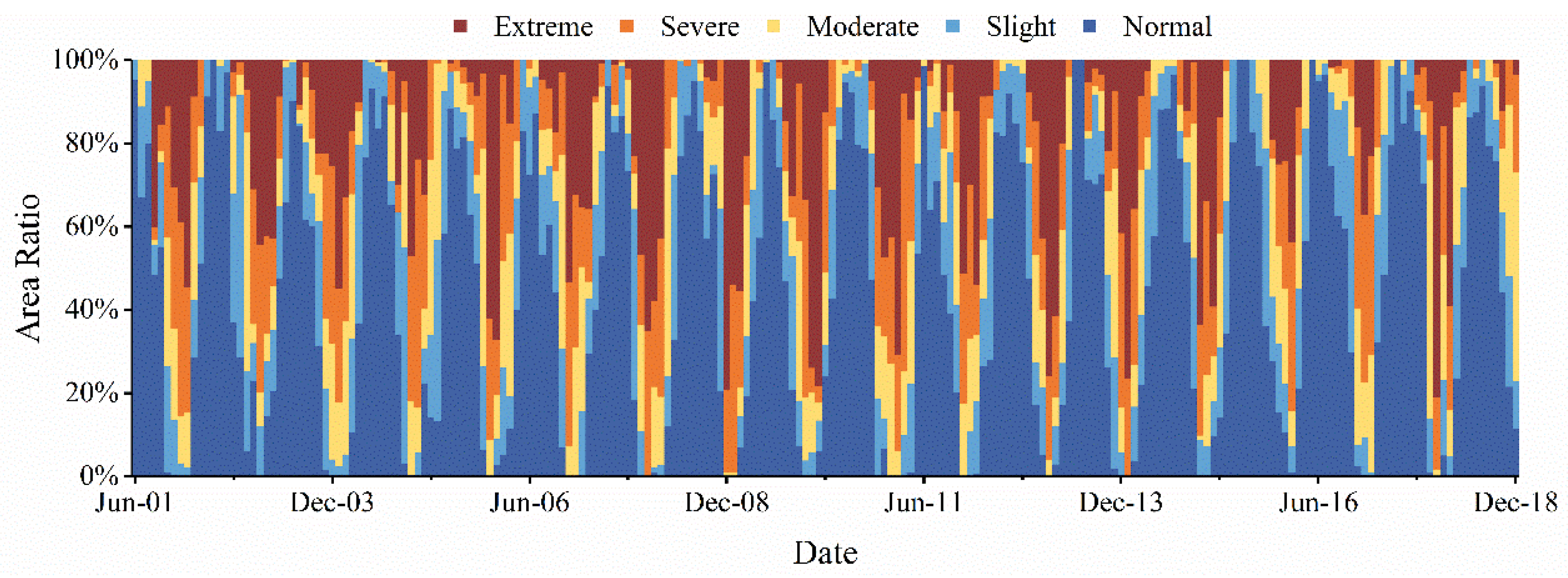 Remotesensing 15 04484 g011