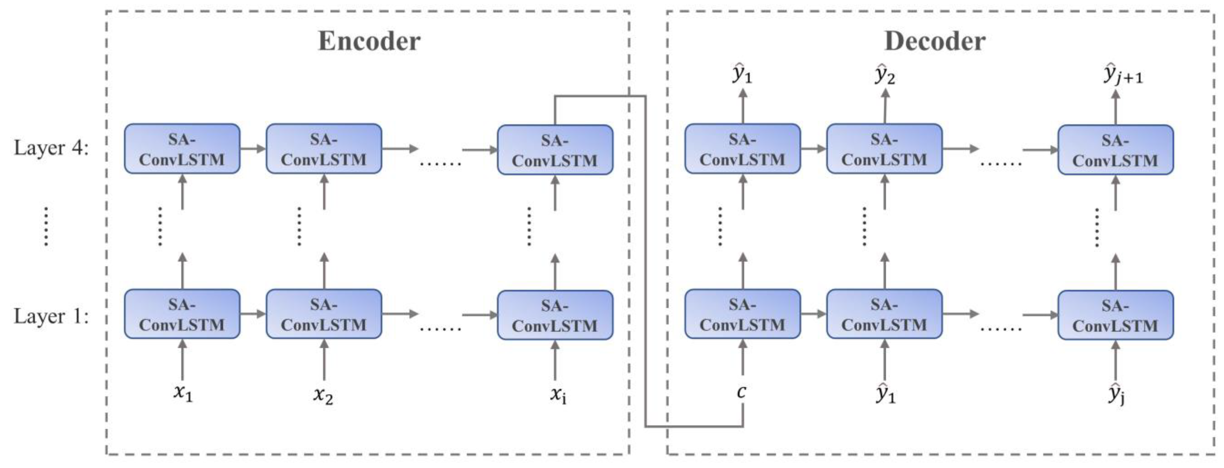 Remotesensing 15 04486 g004
