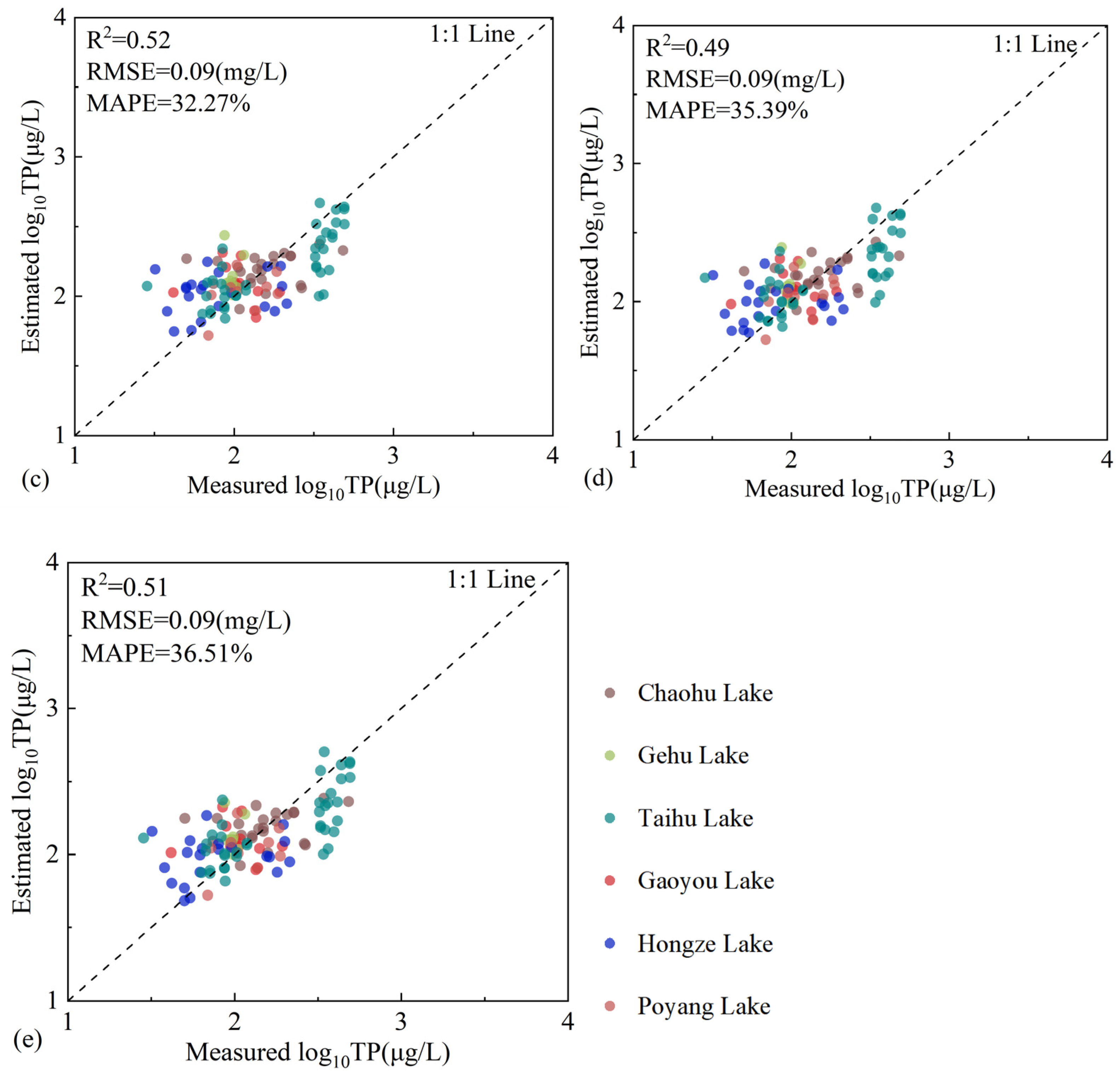 Remotesensing 15 04487 g002b