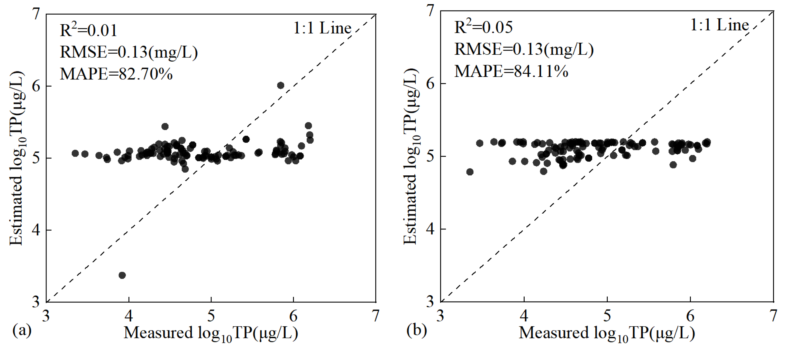 Remotesensing 15 04487 g005