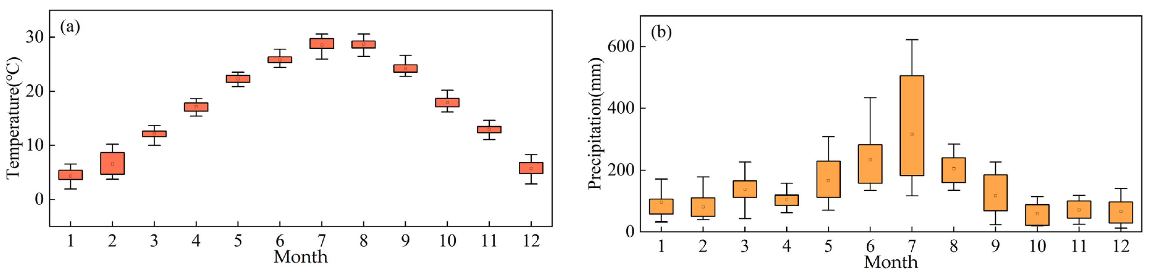 Remotesensing 15 04487 g007