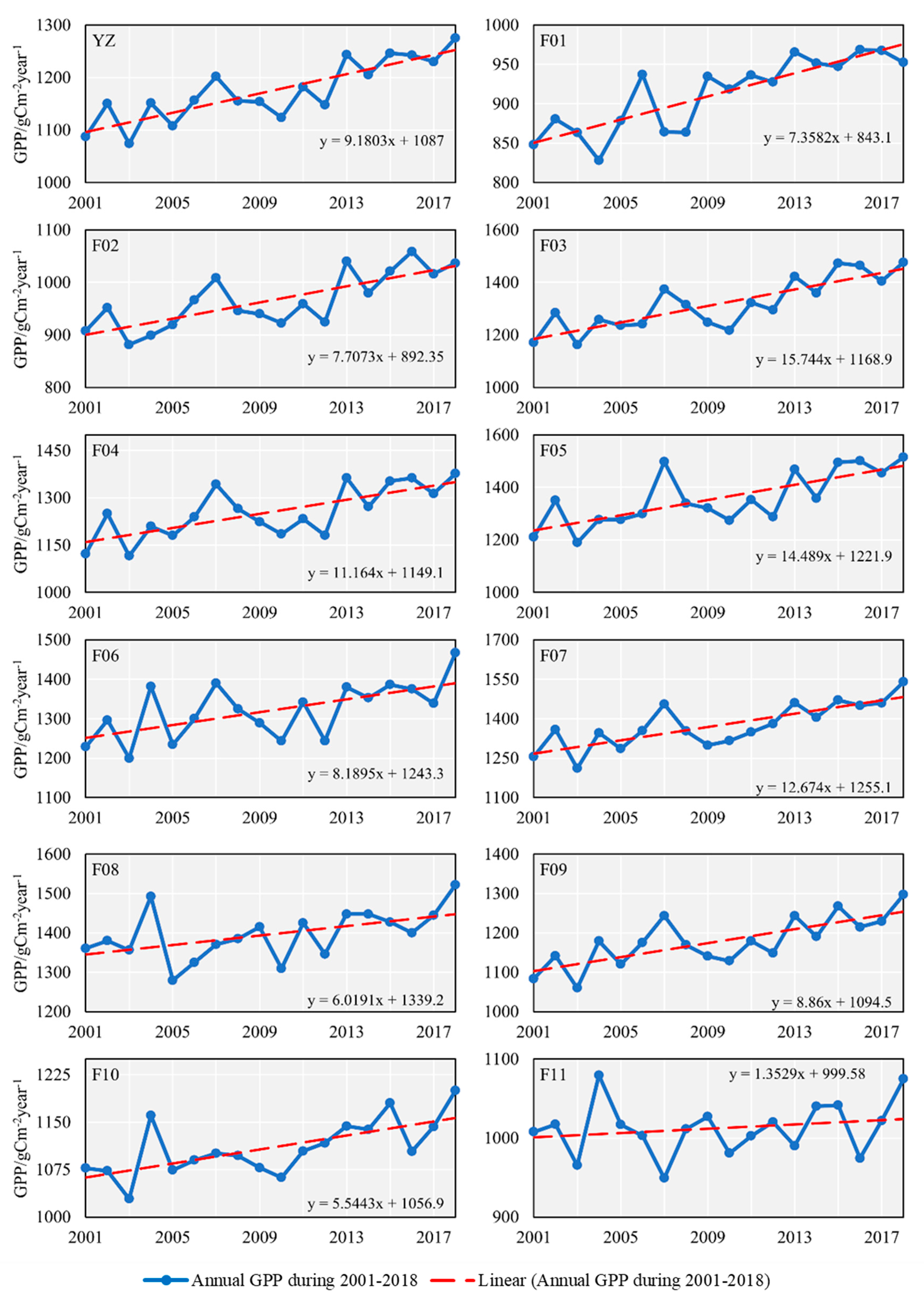 Remotesensing 15 04489 g005