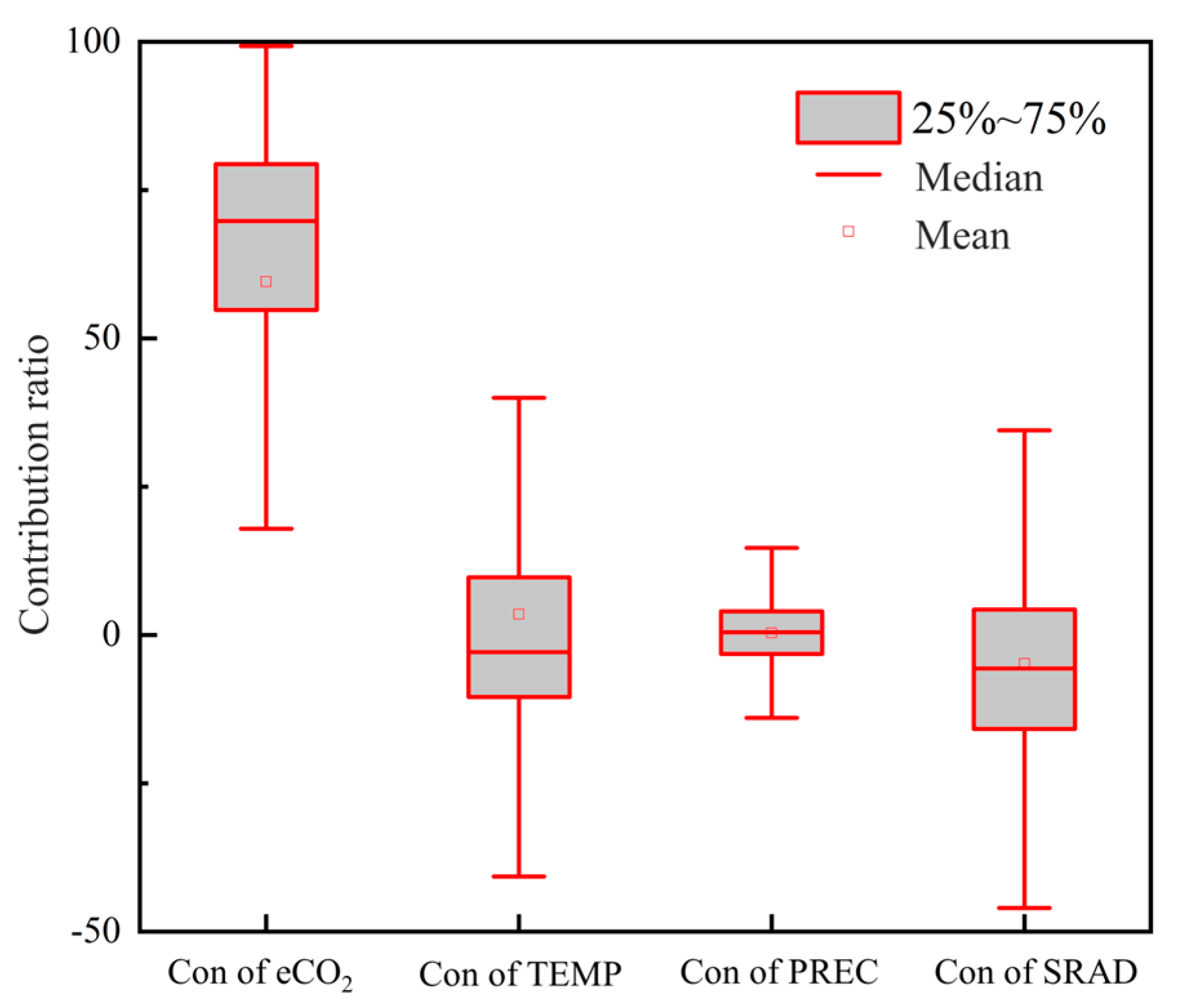 Remotesensing 15 04489 g009