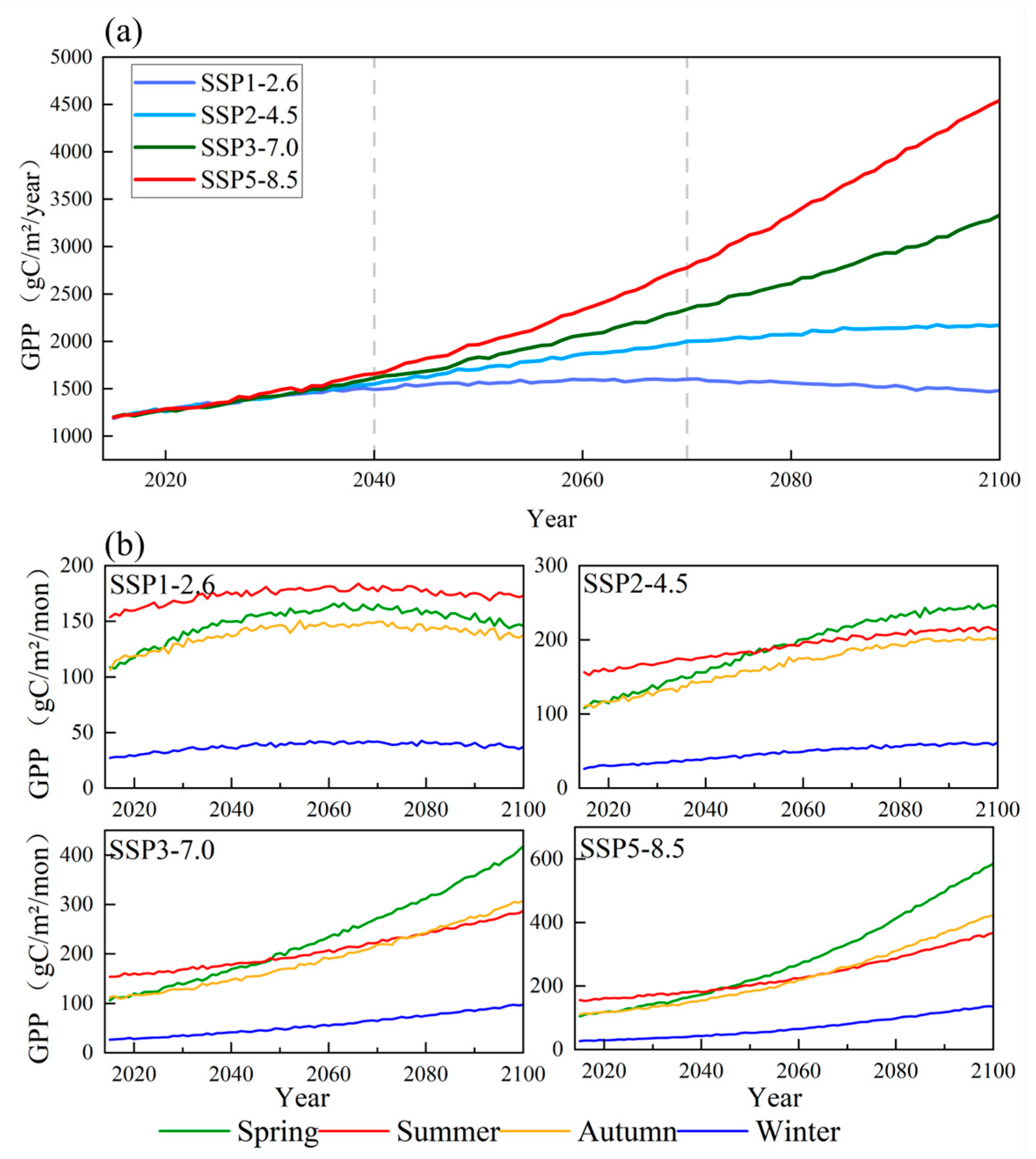 Remotesensing 15 04489 g012