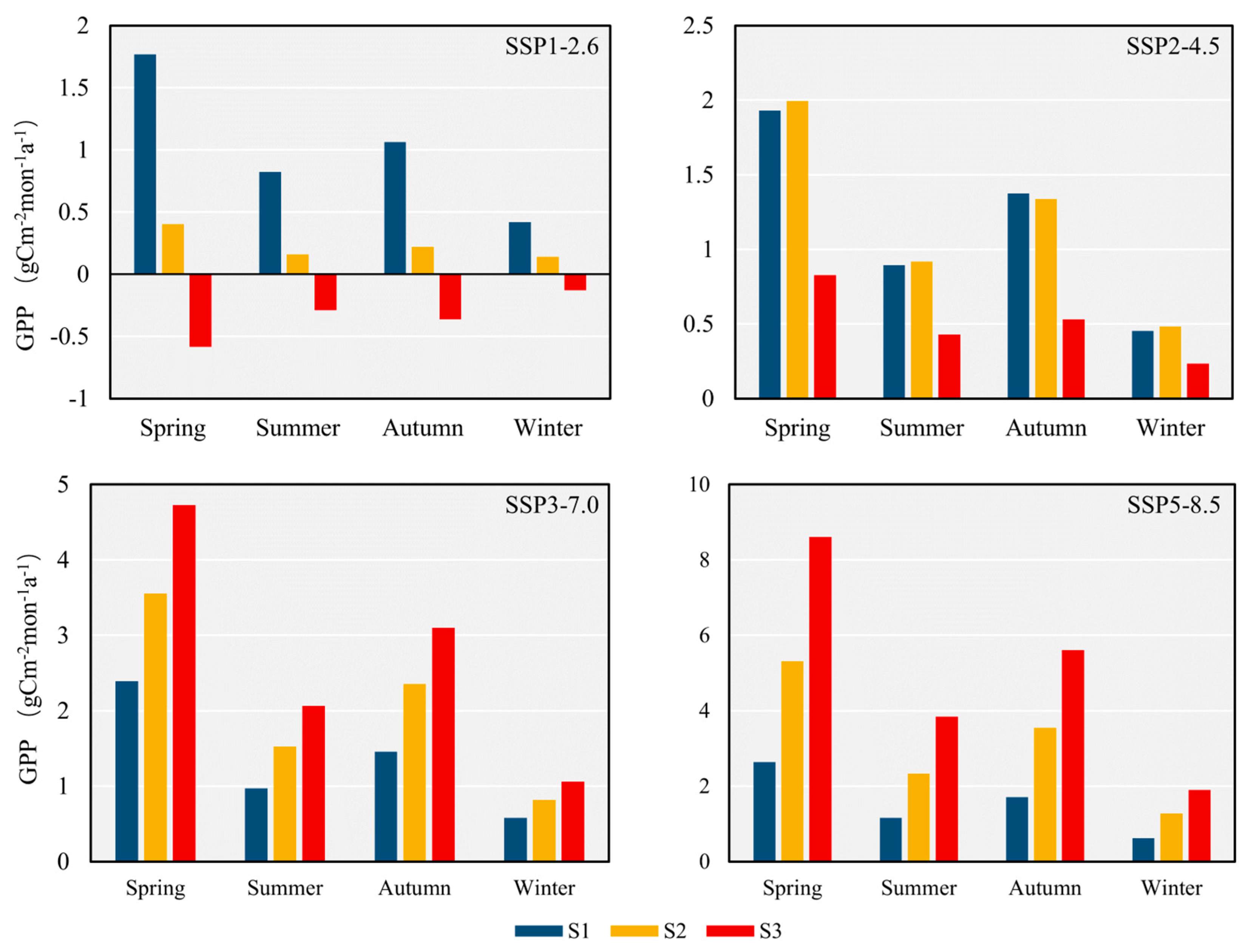 Remotesensing 15 04489 g013