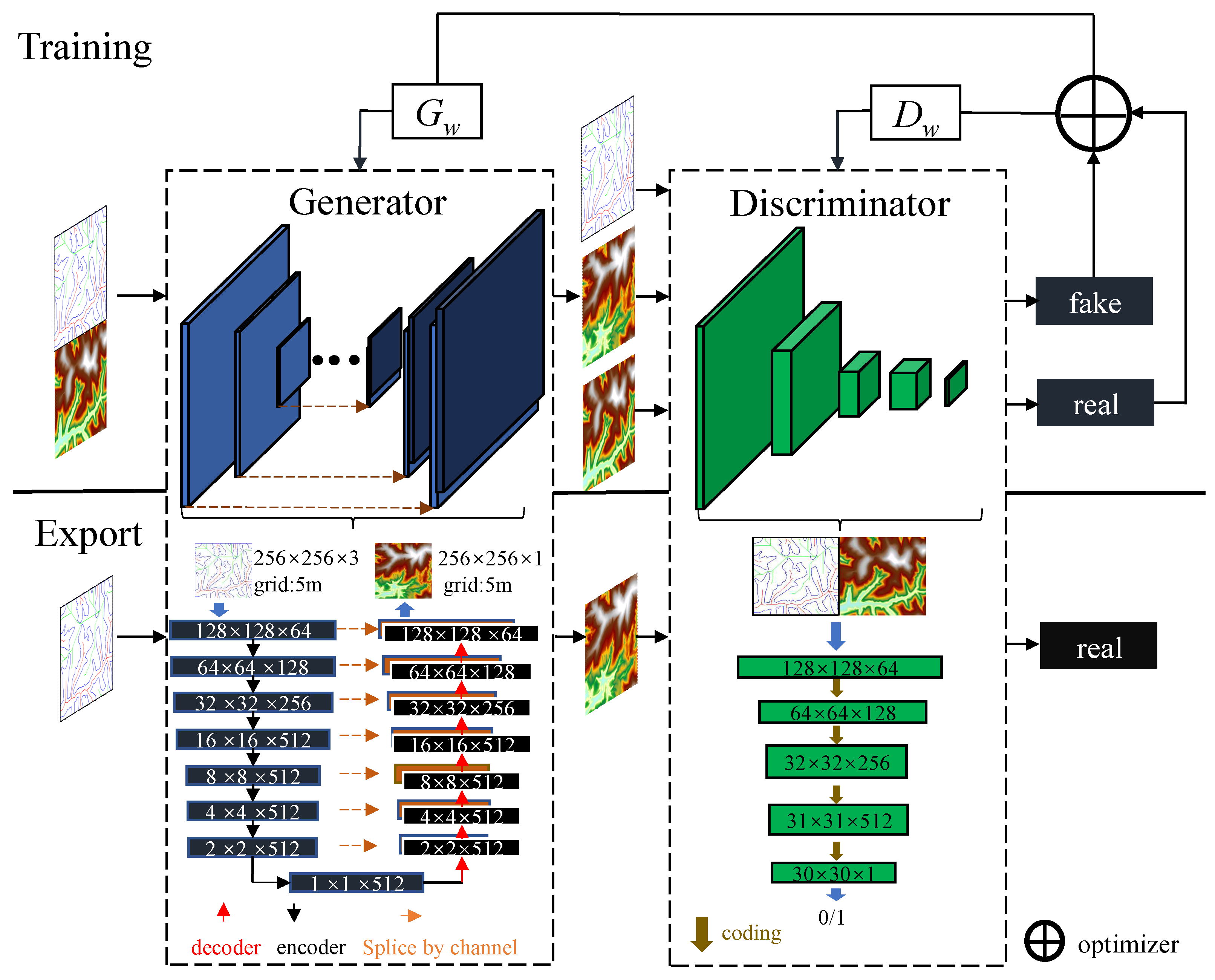 Remotesensing 15 04490 g003 Remotesensing 15 04490 g003