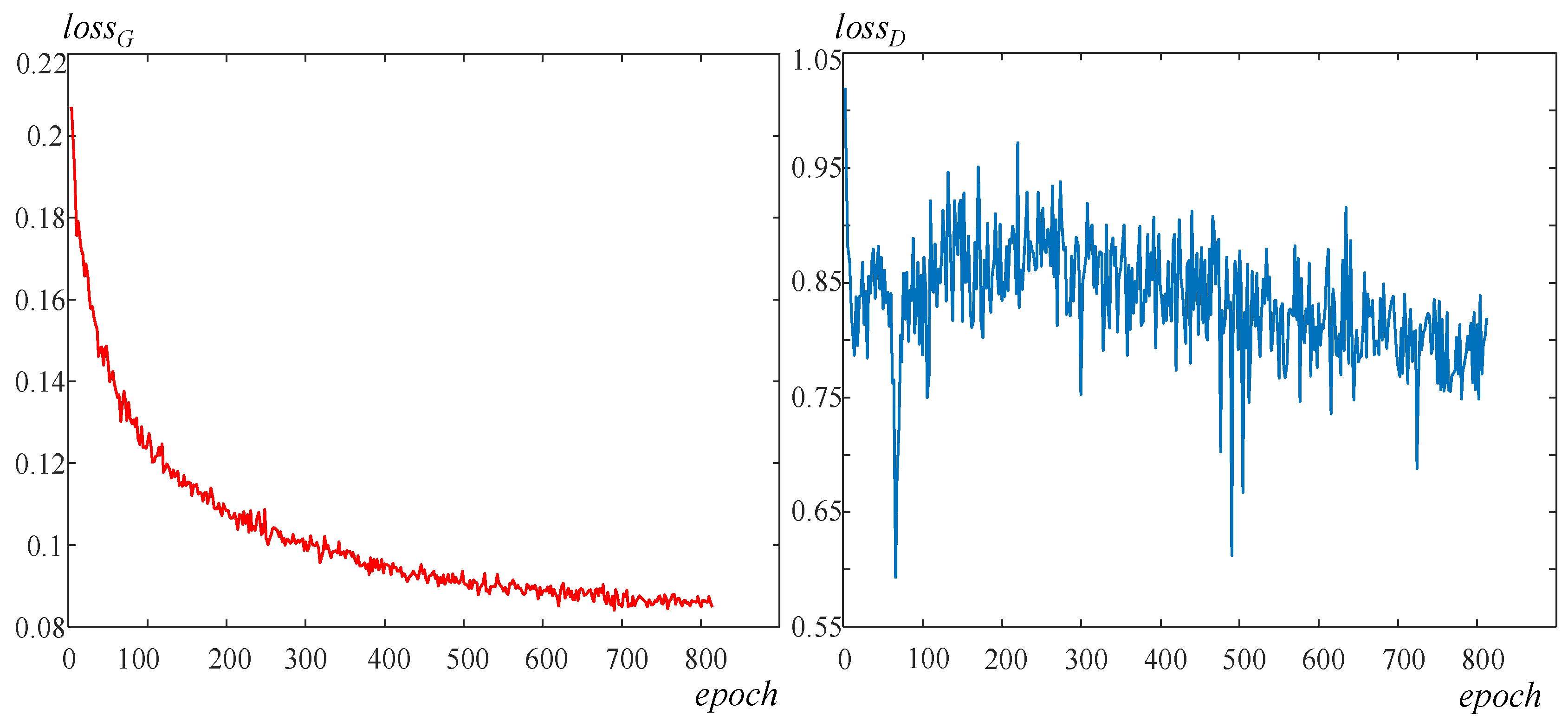 Remotesensing 15 04490 g004 Remotesensing 15 04490 g004