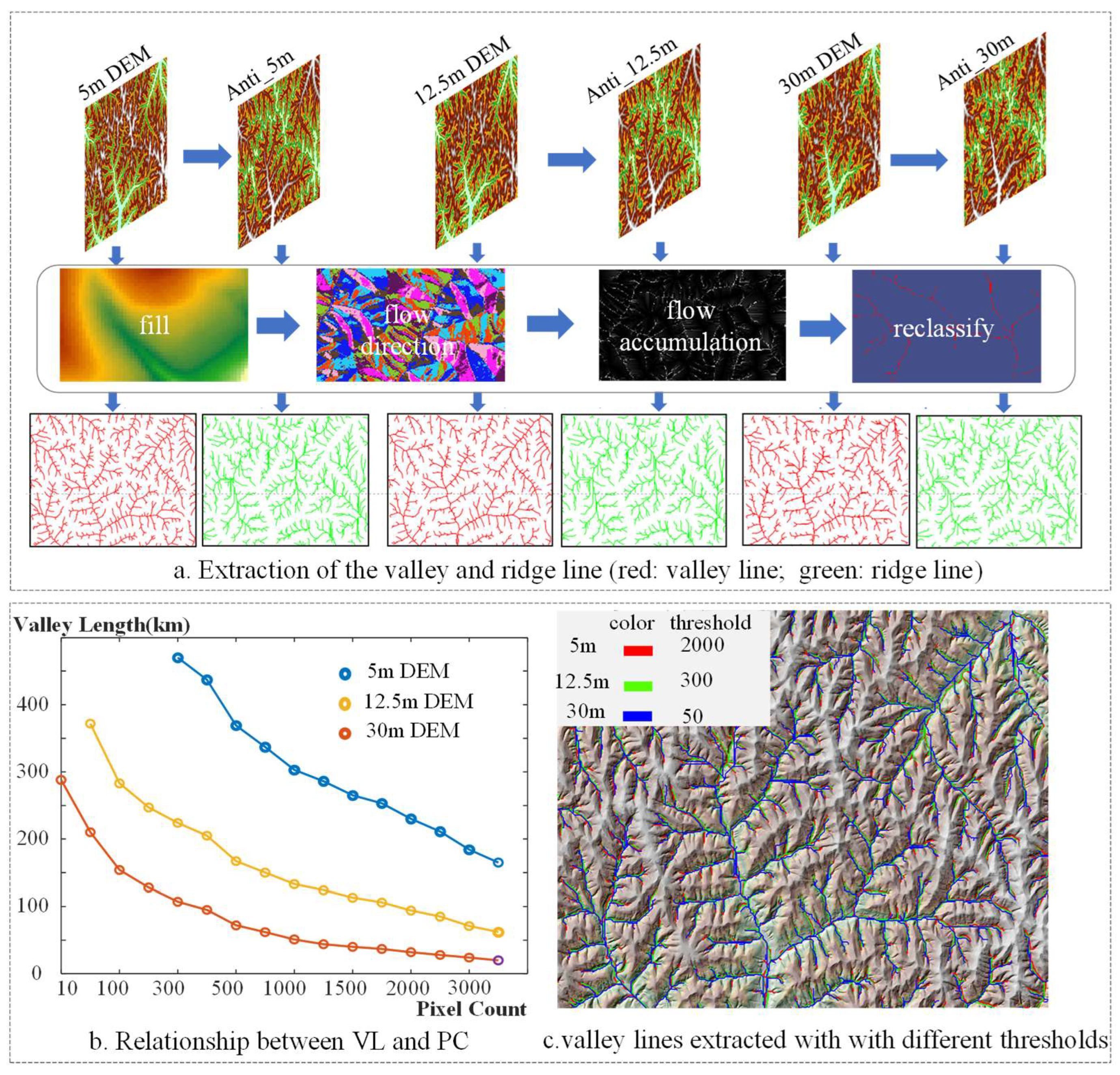 Remotesensing 15 04490 g005 Remotesensing 15 04490 g005