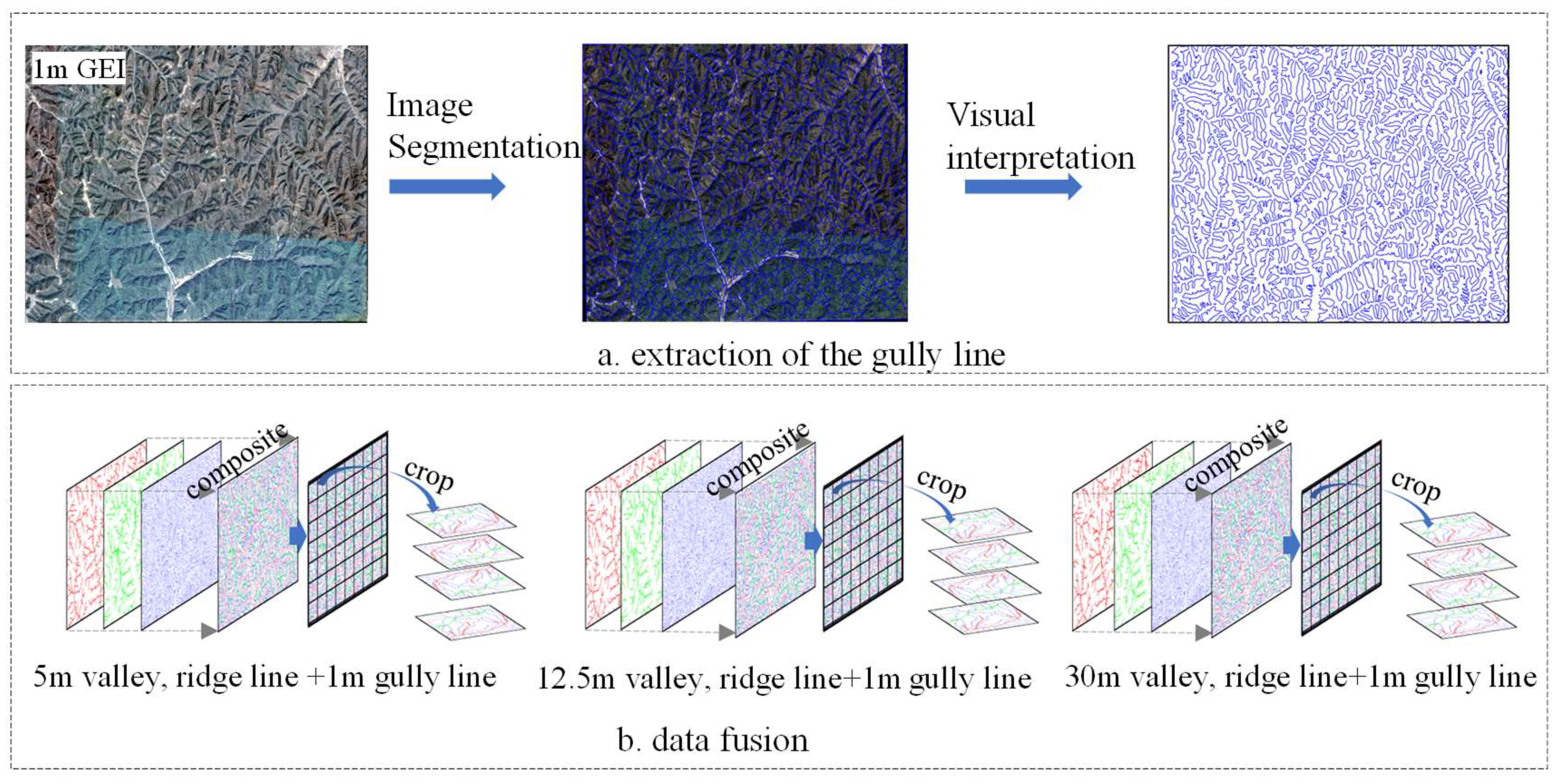 Remotesensing 15 04490 g006 Remotesensing 15 04490 g006