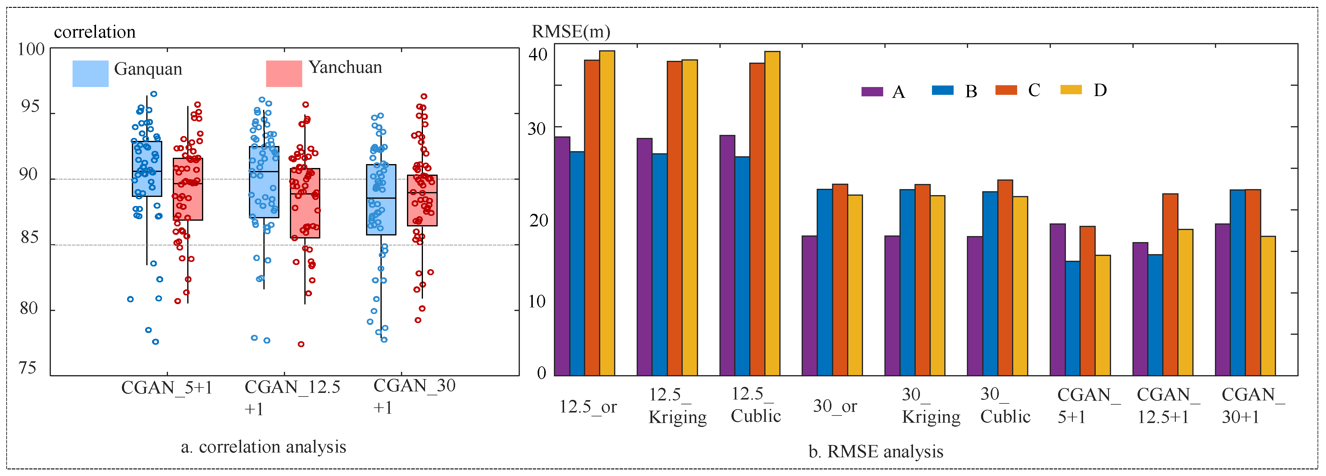 Remotesensing 15 04490 g008 Remotesensing 15 04490 g008