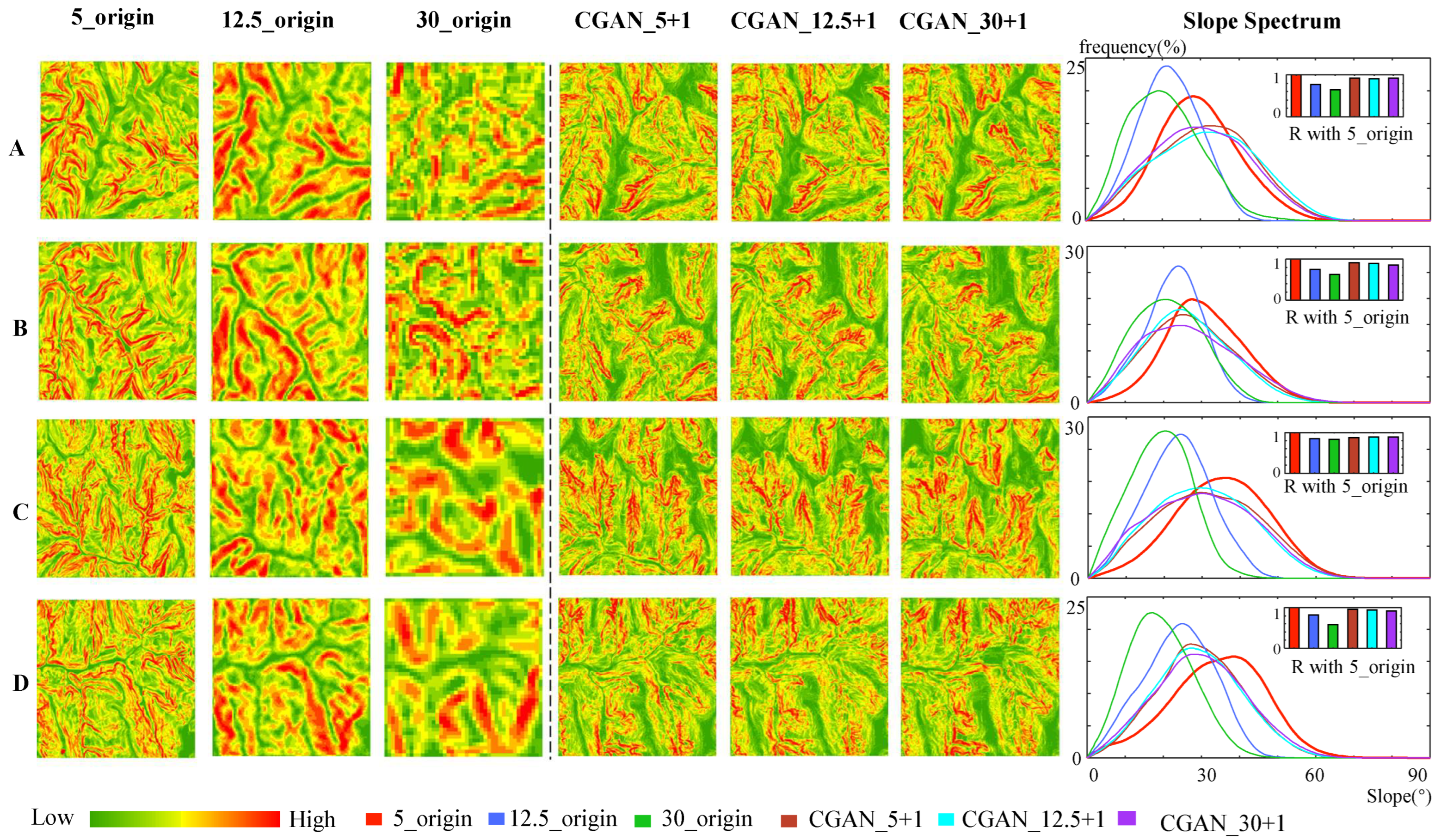 Remotesensing 15 04490 g009 Remotesensing 15 04490 g009