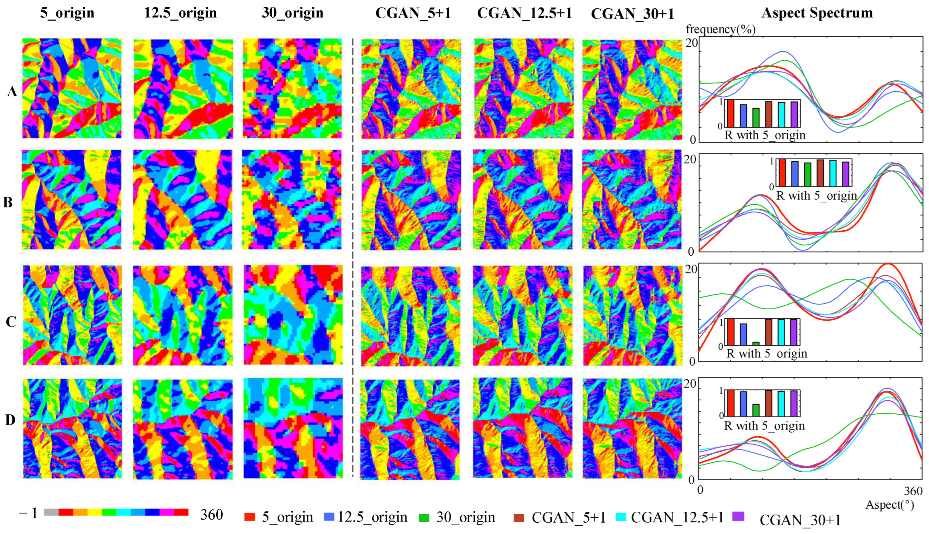 Remotesensing 15 04490 g010 Remotesensing 15 04490 g010