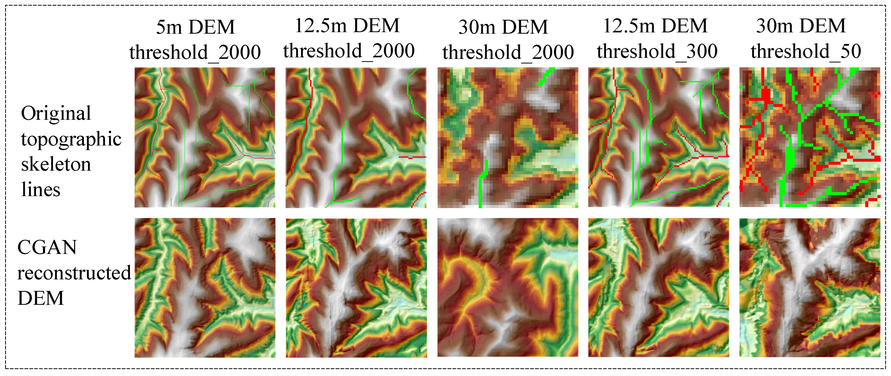 Remotesensing 15 04490 g011 Remotesensing 15 04490 g011