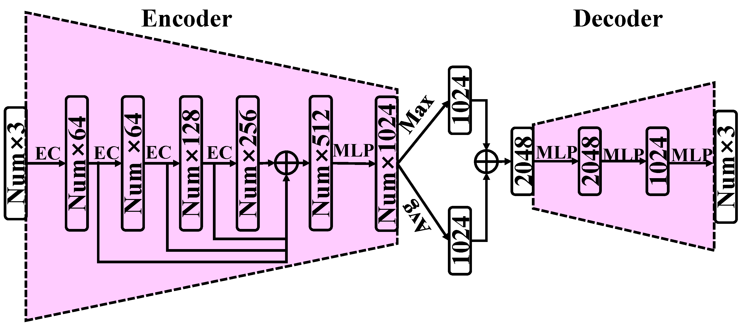 Remotesensing 15 04493 g002