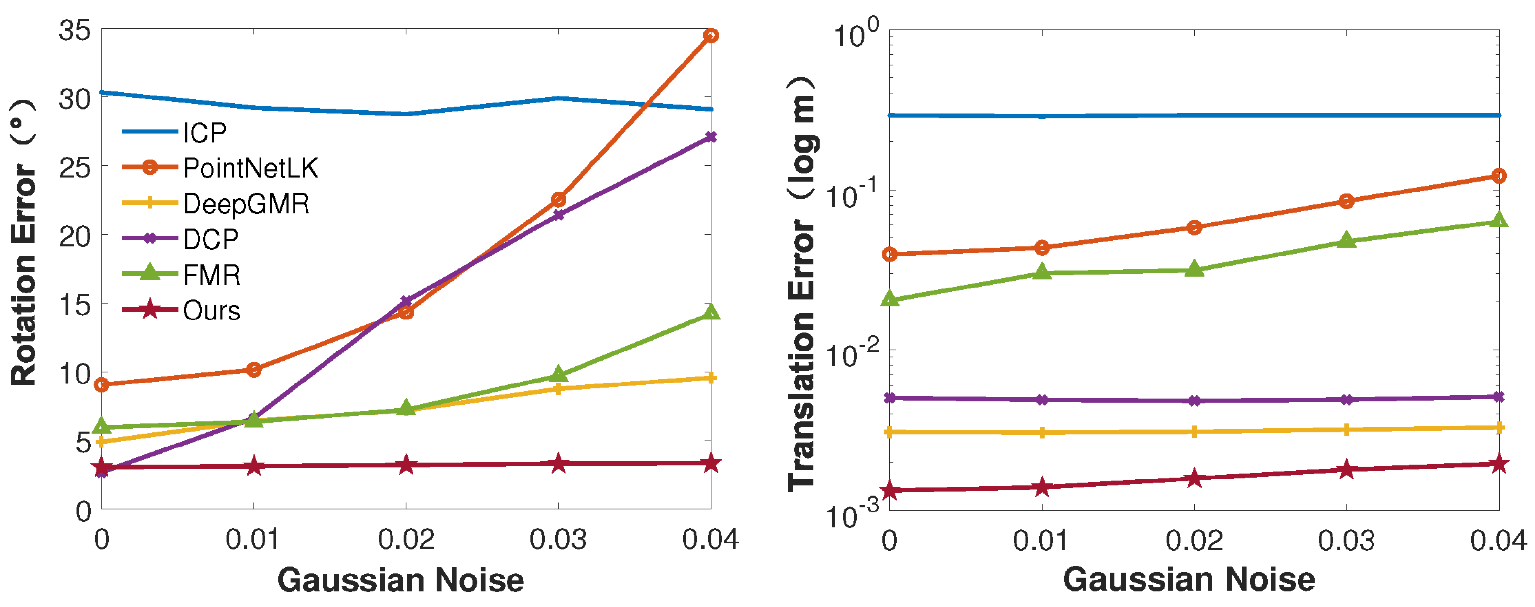 Remotesensing 15 04493 g003