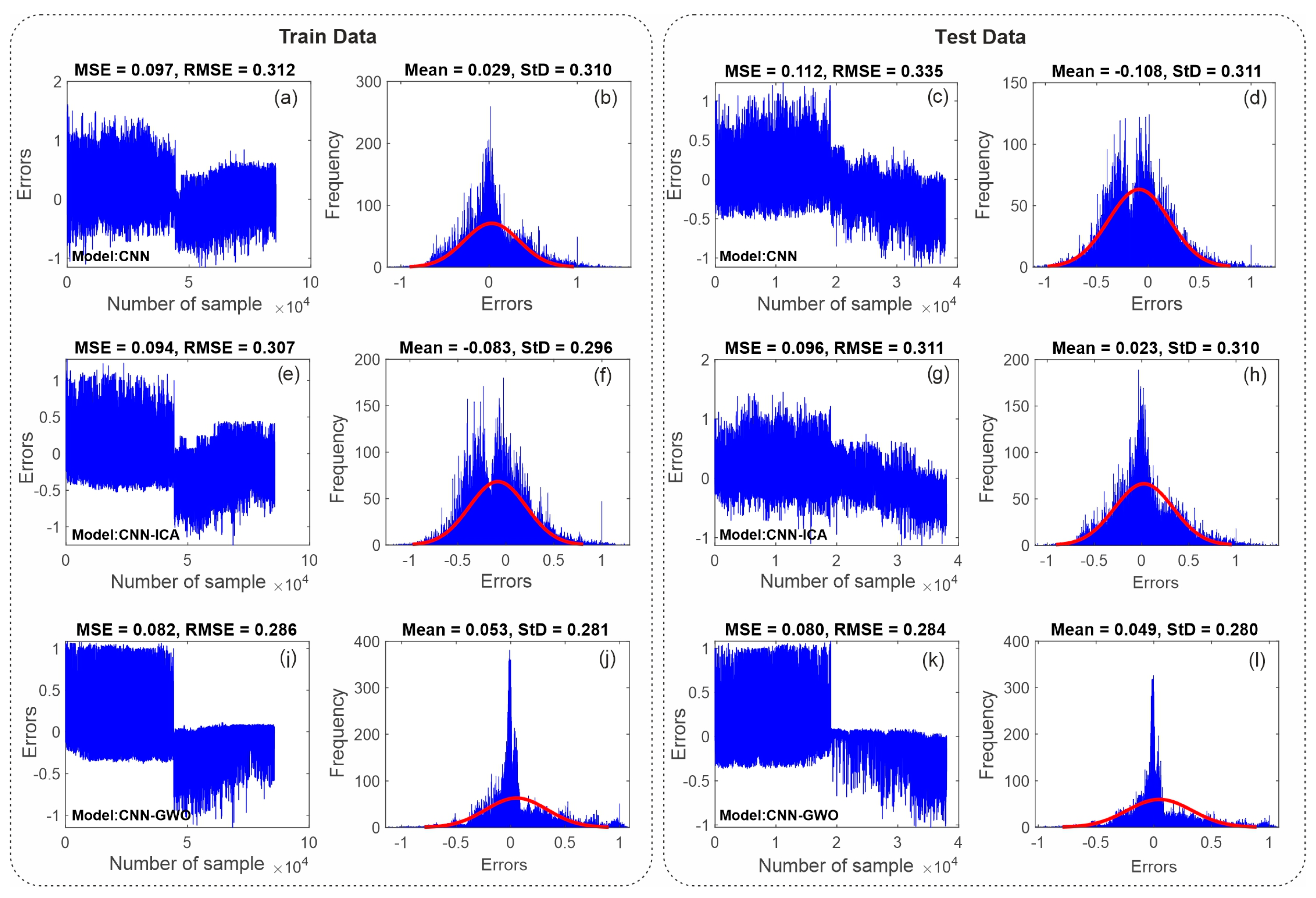 Remotesensing 15 04501 g014
