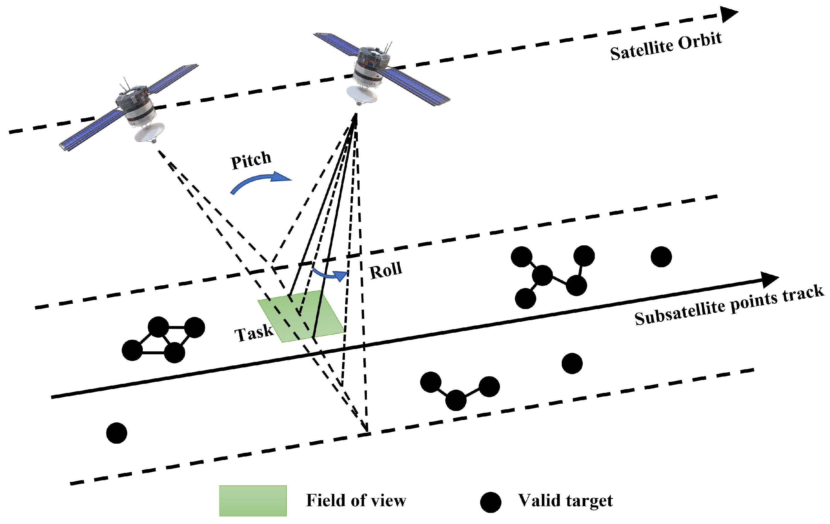 Remotesensing 15 04503 g001