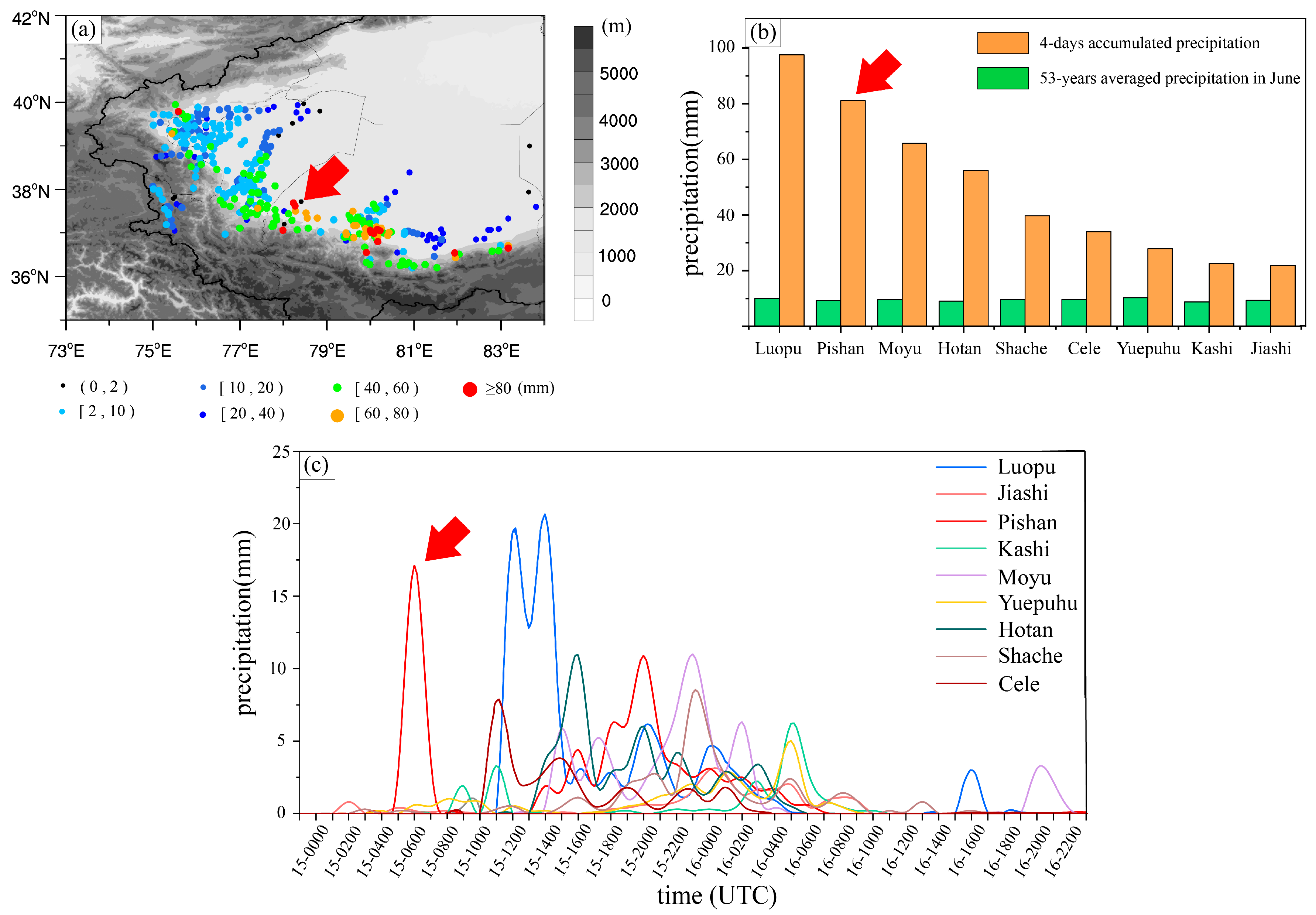 Remotesensing 15 04505 g002
