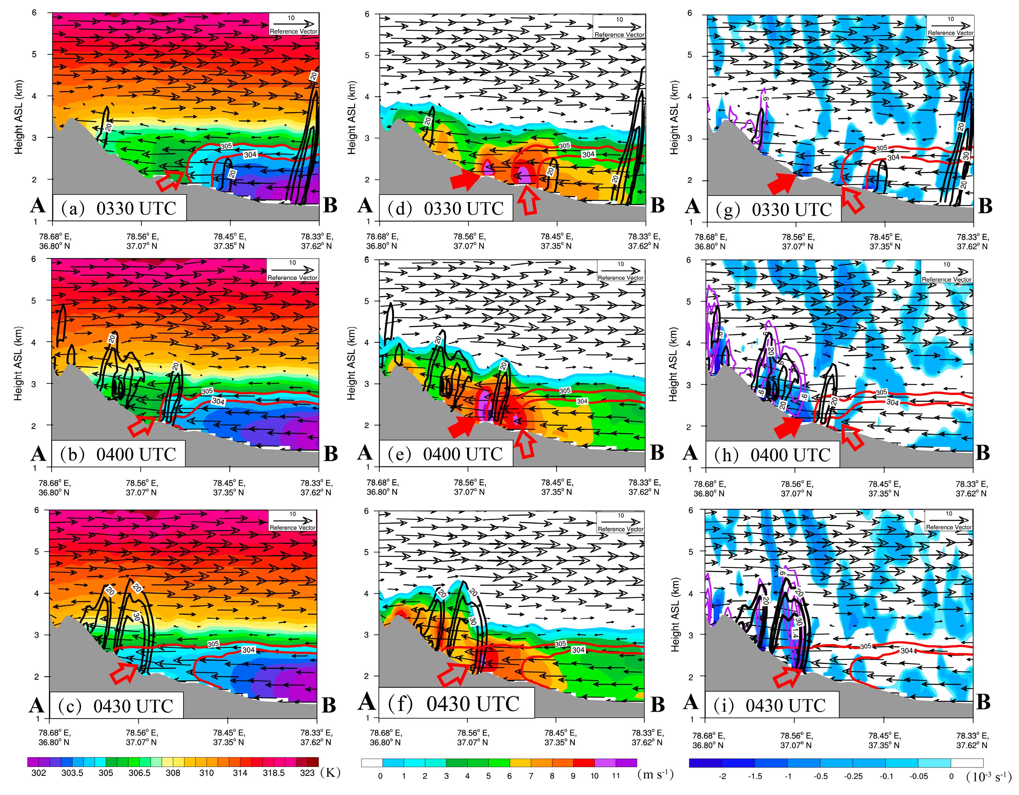 Remotesensing 15 04505 g009