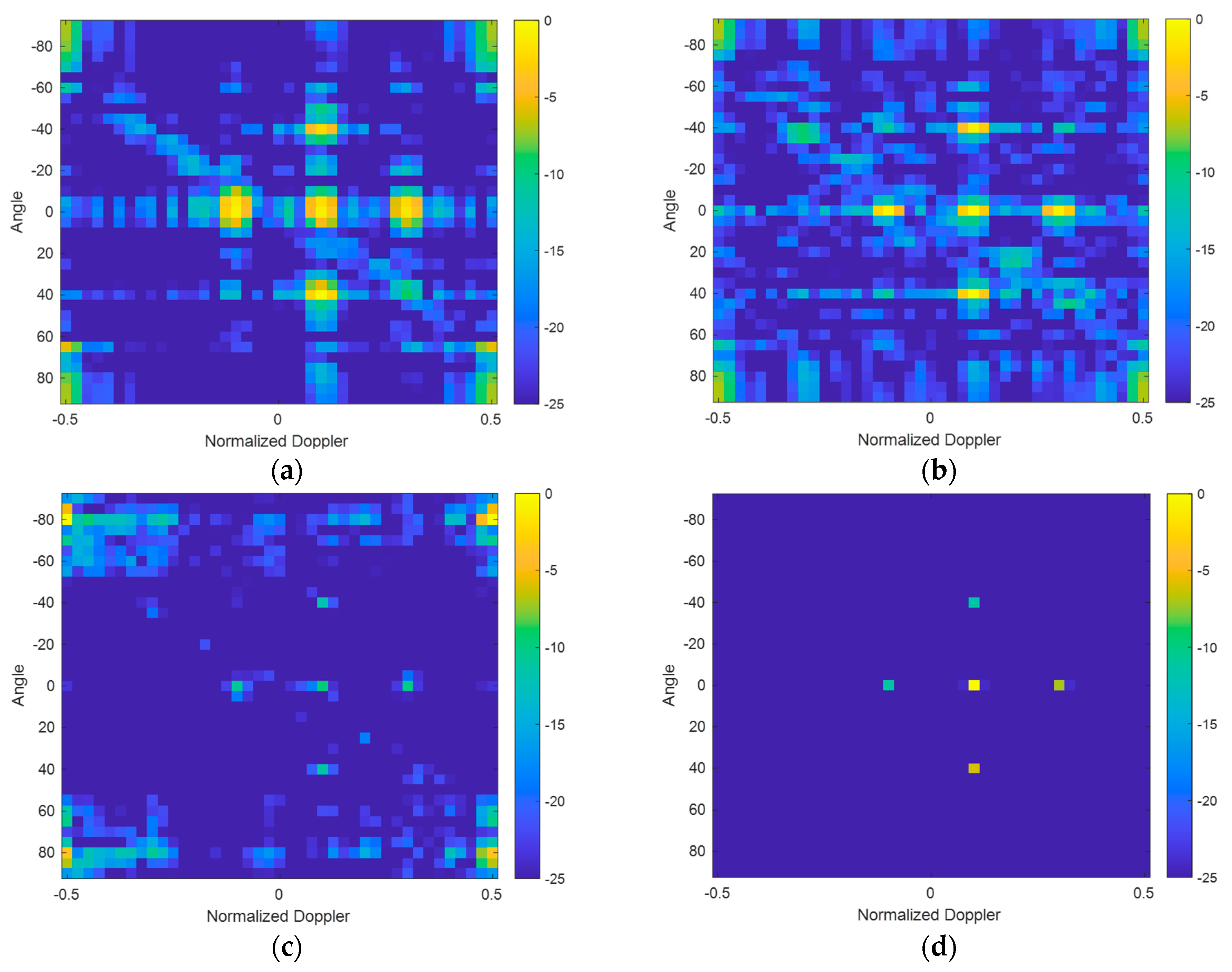Remotesensing 15 04509 g006